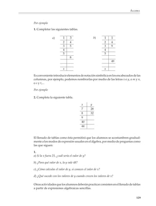 ÁLGEBRA



                         b)                                        •
                                                     •             • •
                                      •              • •           • • •
                          •           • •            • • •         • • • •
                        Figura 1      Figura 2       Figura 3           Figura 4                Figura 5


                         c)
                                                                • • • •
                                             • • •              • • • •
                          • •                • • •              • • • •
                          Figura 1           Figura 2              Figura 3                     Figura 4



                          d)




                          Figura 1           Figura 2              Figura 3                     Figura 4


                        Explicitación de la regla

                        En una segunda etapa, los alumnos explicitarán la regla o patrón que permite
                        continuar la sucesión y utilizarán sus propios recursos para expresarlo, antes de
                        introducirlos a la simbolización.

                        En esta fase, el profesor podrá retomar algunos de los problemas desarrollados en
                        la etapa anterior de percepción de patrones. Por ejemplo, se puede invitar a los
                        alumnos a comparar términos siguientes de la sucesión:

                                                 ,         ,        ,               ,




                        Por ejemplo

                        a fin de que expresen la forma de obtener el siguiente término a partir de uno dado.
                        Los alumnos pueden seguir diversos procedimientos.

                                                                                                           127



M/SEC/P-121-178.PM6.5      127                                              6/20/01, 11:12 AM
 
