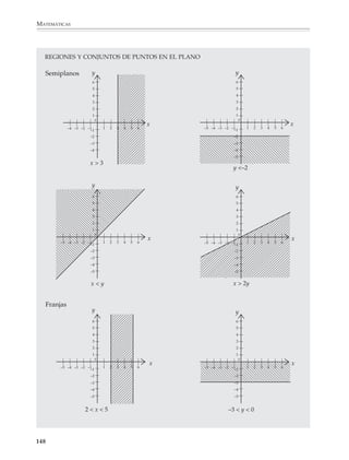 MATEMÁTICAS



              Por ejemplo

              2.        2x + 3y = 6

                        4x + 6y = 12




              Caso 3. Ninguna solución. Las dos ecuaciones representan rectas paralelas que no se
              intersectan en ningún punto.

              Por ejemplo

              3.        2x – 3y = 0

                        4x – 6y = 9




             Plano cartesiano y funciones

             Regiones y conjuntos de puntos en el plano

             El plano cartesiano se introduce de manera informal desde el primer grado, por
             medio de diversas actividades como son, entre otras, la representación gráfica de los
             datos de una tabla y las gráficas de variación proporcional entre dos cantidades. En
             el segundo y tercer grados se concede importancia a que los alumnos localicen en el
             plano cartesiano las regiones y conjuntos de puntos que satisfacen algunas condi-
             ciones algebraicas dadas. En el segundo grado se localizarán regiones y subconjuntos
             que satisfagan condiciones sencillas.

             146



M/SEC/P-121-178.PM6.5             146                                        6/20/01, 11:13 AM
 