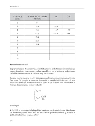 MATEMÁTICAS



              valores 1, 2, 3, ... sino que es preferible darle valores más espaciados entre sí, por
              ejemplo, x = 5, 10, 15,...

              A continuación pueden representarse los valores de la tabla en un sistema de ejes
              coordenados y utilizar la gráfica que se obtiene para estimar algunos valores del área
              que no aparecen en la tabla. Gracias a la simetría de la tabla y de la gráfica, los
              alumnos podrán darse cuenta de que el área del terreno es máxima cuando sus lados
              miden 22.5 m y 45m, respectivamente (conviene que al resolver el problema se
              exploren los valores del área correspondiente a valores de x entre 20m y 25m).




              El estudio del comportamiento de una función se enriquece si al tabular se agregan
              columnas adicionales para registrar cómo se incrementan los valores de las varia-
              bles. La observación de esta columna permitirá en muchos casos simplificar la
              elaboración de la tabla y desarrollar criterios para pasar de una tabla o una gráfica
              a la expresión algebraica de la función, aunque en la secundaria sólo se darán los
              primeros pasos en esta dirección. En particular, es importante que al estudiar las
              funciones lineales los alumnos relacionen lo que observan en la columna de
              incrementos con el aspecto de las gráficas que se obtienen.

             154



M/SEC/P-121-178.PM6.5          154                                             6/20/01, 11:13 AM
 