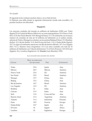 MATEMÁTICAS



              • Lo que es laborioso en el pizarrón, también lo es en el cuaderno. Por lo tanto, para
                la discusión en clase habrá casos en que será conveniente que el alumno trabaje
                sobre gráficas ya elaboradas, por ejemplo, recortes de periódicos y, cuando no
                resulte muy oneroso, fotocopias. Algunos profesores piensan que esta manera de
                proceder les permite analizar más situaciones; por ello propician más la actividad
                de leer tablas y gráficas que la de elaborarlas. Otros, en cambio, prefieren dedicar
                tiempo a su elaboración. En realidad ambas actividades son complementarias; lo
                importante es organizarlas de manera que no se corra el riesgo de agotar el tiempo
                en realizar tareas rutinarias y poco interesantes.

              • Finalmente, debe promoverse que los alumnos utilicen la calculadora y, si tienen
                la posibilidad, exploren situaciones con la computadora, estos recursos pueden
                ser un apoyo poderoso para provocar el estudio de las matemáticas. Para los
                temas de presentación y tratamiento de la información, las hojas electrónicas de
                cálculo (por ejemplo, Excel) permiten realizar de manera sumamente flexible las
                tareas relacionadas con la manipulación de tablas y la elaboración de gráficas.
                Además, son más fáciles de utilizar que la mayoría de los lenguajes de programa-
                ción o los grandes paquetes de estadística. Abren, sin duda, muchísimas posibi-
                lidades por explorar en el estudio, en la enseñanza y el aprendizaje de las
                matemáticas en la educación secundaria (y en todos los niveles).


              Tablas y gráficas
              Uso de tablas

              Algunas tablas sólo son una forma de organizar gran cantidad de información de
              manera que resulte fácil de consultar para el usuario. Otras, en cambio, buscan
              presentar la información de manera clara y concisa, al mismo tiempo que proporcio-
              nan elementos para facilitar la comparación entre renglones y columnas y ponen en
              evidencia las relaciones entre los datos. Así, en el “Cuadro comparativo de los
              continentes” de la página siguiente bastó agregar dos columnas de porcentajes para
              que resalten los tamaños relativos de los continentes, así como la distribución
              mundial de la población.

              Como en este caso, es común que al elaborar una tabla se agreguen columnas o
              renglones adicionales para facilitar la comprensión de los datos. Estas columnas
              pueden ser de porcentajes, de frecuencias relativas o, en el caso de tablas de
              variación, de incrementos o tasas de crecimiento (incrementos relativos). Con el
              mismo propósito se escogen las unidades adecuadas, de manera que no conduzcan
              a cifras muy grandes o decimales muy pequeños, fuera del rango de los números que
              estamos acostumbrados a manejar.

              Las primeras actividades podrán tener como propósito que los alumnos vean las
              ventajas de organizar la información en tablas.

              278



M/SEC/P-271-327.PM6.5          278                                             6/20/01, 11:16 AM
 