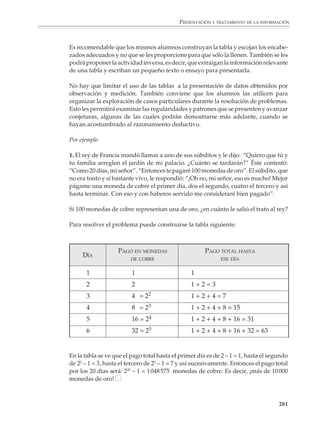 PRESENTACIÓN Y TRATAMIENTO DE LA INFORMACIÓN



                                                           Por ejemplo




                                                                                       CUADRO COMPARATIVO DE LOS CONTINENTES

                                                               CONTINENTE                    SUPERFICIE             %         NÚM. HABITANTES       %
                                                                                          (MILES DE KM2)                       (EN MILLONES)

                                                              África                           30310                 20                     694   12.6

                                                              América                          42500                 28                     743   13.5

                                                              Asia                             44900                 30                3331       60.7

                                                              Europa                             9900                 7                 695*      12.7
                        FUENTE: Almanaque Mundial, 1993.




                                                              Oceanía                            8500                 6                     27     0.5

                                                              Antártida                        14000                  9                       –      –

                                                              Total mundial                   150000                100                5490       100**

                                                           * Se incluye la parte europea de Rusia (286 millones).


                                                                                                                                                        279



M/SEC/P-271-327.PM6.5                                         279                                                       6/20/01, 11:16 AM
 