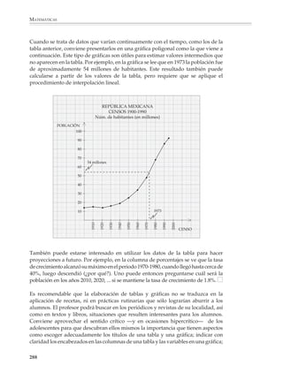 MATEMÁTICAS



              Gráficas de sectores o circulares, que permiten mostrar y comparar los tamaños
              relativos de las partes que componen un todo.

                                                           MÉXICO EN EL MERCADO DE AMÉRICA DEL NORTE


                                                        Consumidores      Producto Interno Bruto       Comercio Exterior
                                                                                     Méx.             Méx.
                                                                                     2.9%             3.8%
                                                                 Méx.                  Can.                     Can.
                                                                 23.3%                                         20.7%
                                                                                       7.4%
                                                         EU        Can.
                                                        69.4%                       EU                         EU
                                                                   7.3%
                                                                                   89.7%                      75.5%




                                                                                                                                                           FUENTE: Banco Mundial, 1988.
                                                        Comparación América del Norte-Comunidad Económica Europea
                        AN . . . . . . . . 355 mill.                       AN . . . US$5.013 mill.   AN . . . . . US$894 mill.
                        CEE . . . . . . . 323 mill.                        CEE . . US$4.143 mill.    CEE . . US$1.901 mill.




              Gráficas de datos que varían con el tiempo, como pueden ser la población, los precios, los
              cambios de temperatura, de la precipitación pluvial y de los índices de contamina-
              ción a lo largo de un periodo, etcétera.

                                                          VARIACIÓN EN EL PRECIO DE MICROCOMPUTADORAS

                                                           0
                                                          -5
                         Disminución en el precio (%)




                                                         -10
                                                         -15
                                                         -20
                                                         -25
                                                         -30
                                                         -35
                                                         -40
                                                                                                                                   FUENTE: La Recherche.




                                                         -45
                                                               2 3 4 1 2 3 4 1 2 3 4 1 2 3 4 1 2 3
                                                                1988   1989    1990    1991   1992
                                                                                 Trimestres


              286



M/SEC/P-271-327.PM6.5                                      286                                                 6/20/01, 11:16 AM
 