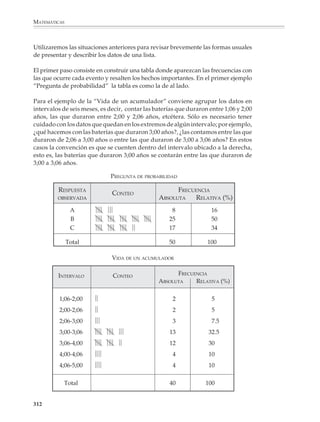 MATEMÁTICAS



              seguras como las afirmaciones de las matemáticas u otras ciencias exactas. Tales
              estimaciones constituyen una herramienta poderosa, tanto para aumentar nuestro
              conocimiento de la naturaleza como para la realización con éxito de diversas
              actividades prácticas.

              Los fenómenos naturales y sociales, así como los procesos derivados de la actividad
              práctica son, por lo general, demasiado complejos y extensos para poder abarcarlos
              en su totalidad. No es posible medir la presión atmosférica, la temperatura, la
              humedad y otras variables del clima en cada punto de la Tierra y a cada instante.
              Sin embargo, el meteorólogo hace predicciones plausibles sobre el estado del
              tiempo a partir de un conjunto limitado, si bien extenso, de mediciones. No se
              prueba la duración de todos los focos que salen de una fábrica —porque se
              inutilizaría la producción antes de llegar al mercado—, pero probando algunos
              lotes de focos apropiadamente seleccionados, los fabricantes pueden estar razona-
              blemente seguros de permanecer dentro de las normas de calidad requeridas. En el
              lenguaje de la estadística se diría que se infieren las características de una población
              estudiando muestras.

              La mayoría de los estudios estadísticos se realiza sobre muestras, aún en los casos
              en que es posible interrogar u observar a toda la población. Una razón de peso es
              que estudiar a la población entera, además de no ser necesario, puede resultar
              excesivamente costoso o dar lugar a efectos no deseados. Por ejemplo, interrogar a
              toda una población de personas resulta en muchos casos prácticamente imposible
              y al intentar hacerlo pueden introducirse sesgos en la muestra; conviene más
              trabajar con muestras no tan grandes, pero sí cuidadosamente escogidas. En
              muchos casos las pruebas de un nuevo medicamento conllevan riesgos y, por tanto,
              no pueden utilizarse muestras humanas numerosas, sino muestras pequeñas y
              rigurosamente controladas (además, por razones metodológicas no es posible
              probar un nuevo medicamento con todos los enfermos, pues por lo general la
              prueba consiste precisamente en comparar sus efectos en dos grupos de enfermos:
              uno que ha tomado el medicamento y otro que no lo ha tomado o se le ha
              administrado un placebo).

              El tratamiento completo de una muestra requiere de nociones de probabilidad y
              estadística fuera del alcance de las matemáticas de la secundaria. Sin embargo, es
              posible proponer actividades para que se comprendan de manera intuitiva las
              nociones de muestra y encuesta. El profesor deberá tener cuidado al plantear las
              actividades para que los alumnos no se queden con la impresión de que cualquier
              muestra es aceptable y que basta con salir a la calle y hacer unas cuantas preguntas
              para conocer la opinión de toda la gente.

              Es importante que en tercer año se traten algunos problemas sencillos de estudios
              estadísticos reales, para que los alumnos vean la multitud de aspectos de la realidad
              que puede ser objeto de un estudio de este tipo y el cuidado que se pone en la
              selección de la muestra y en la interpretación de los resultados.

              310



M/SEC/P-271-327.PM6.5          310                                              6/20/01, 11:16 AM
 