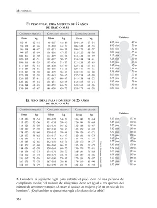 MATEMÁTICAS



              Dijimos antes que era fácil saber si la relación entre dos variables es una función lineal
              de la forma y = ax + b. Esto es posible debido a que las funciones lineales tienen dos
              propiedades que indicaremos a continuación:

              • La primera es que las gráficas de este tipo de funciones son líneas rectas. Ahora
                bien, como resulta fácil reconocer a simple vista si tres o más puntos están
                alineados, lo anterior nos proporciona un criterio gráfico para saber si dos
                variables x e y están relacionadas por una función lineal.

              • La segunda es que si en una función lineal y = ax + b asignamos valores
                igualmente espaciados a la x, entonces los valores que se obtienen para y
                también quedan igualmente espaciados, lo que permite saber a partir de una
                tabla si ésta corresponde o no a una función lineal.

              La primera propiedad se aplica con frecuencia para conocer la forma algebraica de
              una función, aunque ésta no sea lineal. Existen papeles especiales para graficar,
              como el semilog o el log–log, que transforman las gráficas de ciertas funciones en
              rectas. Por ejemplo, el papel semilog transforma las gráficas de funciones logarítmicas
              y exponenciales en rectas, según donde se represente la variable independiente.
              Entonces, si al graficar una función en este papel se obtiene una recta, puede decirse
              que los datos corresponden a una función de estos tipos.

              La segunda propiedad tiene una ex-               x               y = 2x2 – 3x + 5
              tensión interesante a las funciones
              polinomiales de grado mayor. Para ilus-
              trarla considérese el polinomio:
                                                               0           5
                                 2
                          y = 2x – 3x + 5                                              + 2
                                                               2           7                          +16
              Y tomemos valores igualmente espa-
                                                                                       +18
              ciados para la variable x, por ejemplo,
              los valores x = 0, 2, 4, 6, ... Calculemos       4         25                           +16
              los valores correspondientes de y y                                      +34
              calculemos también las primeras y se-                                                   +16
              gundas diferencias de esos valores (las          6         59
              segundas diferencias son las diferen-                                    +50
              cias de las diferencias).                        8        109                           +16
                                                                                       +66
              Se ve que las segundas diferencias to-
              man siempre el mismo valor. El lector           10        175                           +16
              podrá verificar en otros ejemplos que                                    +82
              lo anterior no depende del polinomio                                                    +16
                                                              12        257
              escogido y que, en general, las n-ésimas
              diferencias de un polinomio de grado n son                               +98
              constantes.                                     14        355

              322



M/SEC/P-271-327.PM6.5           322                                               6/20/01, 11:16 AM
 