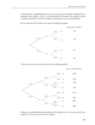 NOCIONES DE PROBABILIDAD



                        3. El juego de las escaleras                                                           Marcos




                        Se dibuja una escalera
                        y se coloca una ficha en el centro.
                                                                       Pablo

                        Dos jugadores escogen el pie o la cima de la escalera. Se lanza un volado; si sale águila
                        la ficha sube un escalón, si sale sol la ficha baja un escalón. Se continúa hasta que la
                        ficha llega al pie o a la cima de la escalera y gana uno de los jugadores.

                        A partir del juego conviene realizar un análisis, ya que sólo jugando y experimen-
                        tado los alumnos no producen espontáneamente todos los conceptos matemáticos.
                        Experimentos y juegos proporcionan experiencias y ayudan a generar intuiciones,
                        sobre las que hay que reflexionar. Es a partir de dicha reflexión, en cuya conducción
                        y organización el profesor juega un papel crucial, que los estudiantes podrán
                        acercarse y comprender las nociones matemáticas.

                        Uso de diagramas de árbol y la regla del producto

                        Determinar a priori la probabilidad en experimentos simples, como son arrojar una
                        moneda, un dado, o extraer al azar canicas de una bolsa cuyo contenido se conoce,
                        no es complicado, pues en situaciones como éstas es fácil comparar los casos
                        favorables y los casos posibles. Pero problemas como determinar la probabilidad
                        de que al tirar tres dados salgan exactamente dos cincos, o calcular la probabili-
                        dad de obtener al menos dos soles al lanzar cinco volados, ya no son tan sencillos.

                        La dificultad reside en enumerar y contar, primero, los resultados posibles y luego,
                        los casos favorables al evento que interesa. Aun cuando para realizar dichos conteos
                        la probabilidad se auxilia de la rama de las matemáticas llamada Combinatoria, parte
                        del razonamiento probabilístico tiene precisamente el propósito evitar complicacio-
                        nes combinatorias. Para el profesor de secundaria, se recomienda:

                        • Utilizar, en la medida de lo posible, técnicas sencillas e intuitivas de conteo, como
                          son los diagramas de árbol y las tablas.

                        • Introducir, si se juzga pertinente, pequeños problemas de permutaciones o
                          combinaciones, pero no tratar de enseñar prematuramente las fórmulas corres-
                          pondientes.

                        • Resaltar la lógica subyacente en el cálculo de las probabilidades de eventos
                          complejos. Aplicar juiciosamente propiedades de la probabilidad, permite con
                          frecuencia evitar complicaciones combinatorias.

                                                                                                                  343



M/SEC/P-329-384.PM6.5      343                                              6/20/01, 1:09 PM
 