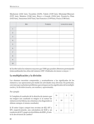 MATEMÁTICAS



              Mackenzie (4 241 km), Tocantins (2 639), Yukón (3 185 km), Mississipi-Missouri
              (5 971 km), Madeira (3 240 km), Bravo o Grande (3 034 km), Paraná-La Plata
              (4 023 km), Amazonas (6 437 km), San Francisco (3 199 km), Purus (3 380 km).


                                    RÍO                     PAÍS(ES)               LONGITUD (KM)

                  1

                  2

                  3

                  4

                  5

                  6

                  7

                  8

                  9

                  10


              4. Escribe todos los números mayores que 5 000 que pueden obtenerse permutando
              (intercambiando) las cifras del número 4 507. Ordénalos de menor a mayor.

              La multiplicación y la división

              Los alumnos necesitan comprender y acostumbrarse a los significados de los
              números y sus operaciones por medio de actividades muy diversas. En particular,
              conviene que se planteen problemas que enriquezcan los significados de la multipli-
              cación y la división (exacta, con residuo y aproximada).

              Por ejemplo
                                                                         16                   2   13
              1. Completa el cuadrado de la derecha de manera que
              sea mágico (un cuadrado es mágico si al sumar los
              números en las hileras, las columnas y las diagonales se   5        10              8
              obtiene siempre el mismo resultado).
                                                                         9
              2. El señor López compró tres revistas de $22, $37 y
              $55, respectivamente, una calculadora de $120 y un         4        15              1
              cuaderno de $17 y pagó con dos billetes de $200. ¿Cuán-
              to le devolvieron de cambio?

             40



M/SEC/P-033-089.PM6.5          40                                             6/20/01, 11:08 AM
 