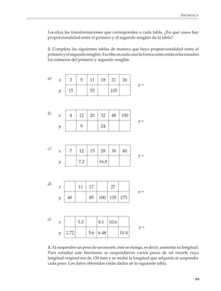 ARITMÉTICA



                             Ahora, si se denota por x cualquiera de los valores b, b’, b”,... y por y el valor
                             correspondiente en la lista a, a’, a”... se tiene:

                                                                           y
                                                                             =k
                                                                           x

                             Esto es:

                                                                           y = kx

                             que es la ecuación de una recta que pasa por el origen. De donde se puede obtener
                             con facilidad la ecuación de cualquier recta, aunque no pase por el origen:


                                        y




                                                          kx
                                                      =
                                                  y



                                                                       x




                             Regresemos a la figura A y consideremos las razones:
                                                                   a       a' a'' ,...
                                                                   c       c' c''
                             Nuevamente, debido a la semejanza de los triángulos las razones anteriores son
                             iguales. Esto significa que su valor sólo depende del ángulo θ y no de la longitud de
                             los lados BC, B'C', B''C'',... y AB, AB', AB'',... Esto permite definir la función:

                                                           seno θ = BC = cateto opuesto
                                                                    AB     hipotenusa

                             En forma similar se definen las otras funciones trigonométricas coseno θ y tangente θ
                             que, junto con la función seno θ , constituyen el fundamento de toda la trigonometría.

                             Las situaciones anteriores no agotan el tema de proporcionalidad, pero son suficien-
                             tes para ilustrar la importancia de esta noción en los diferentes campos de las
                             matemáticas. La proporcionalidad no debe ser vista como un tema más del progra-
                             ma, sino como el acceso a una forma de razonamiento que se logra gradualmente a
                             lo largo de toda la educación básica, por medio de actividades adaptadas al grado
                             de madurez de los alumnos.

                                                                                                                     97



M/SEC/P-090-120.PM6.5 copy      97                                                       6/20/01, 12:27 PM
 