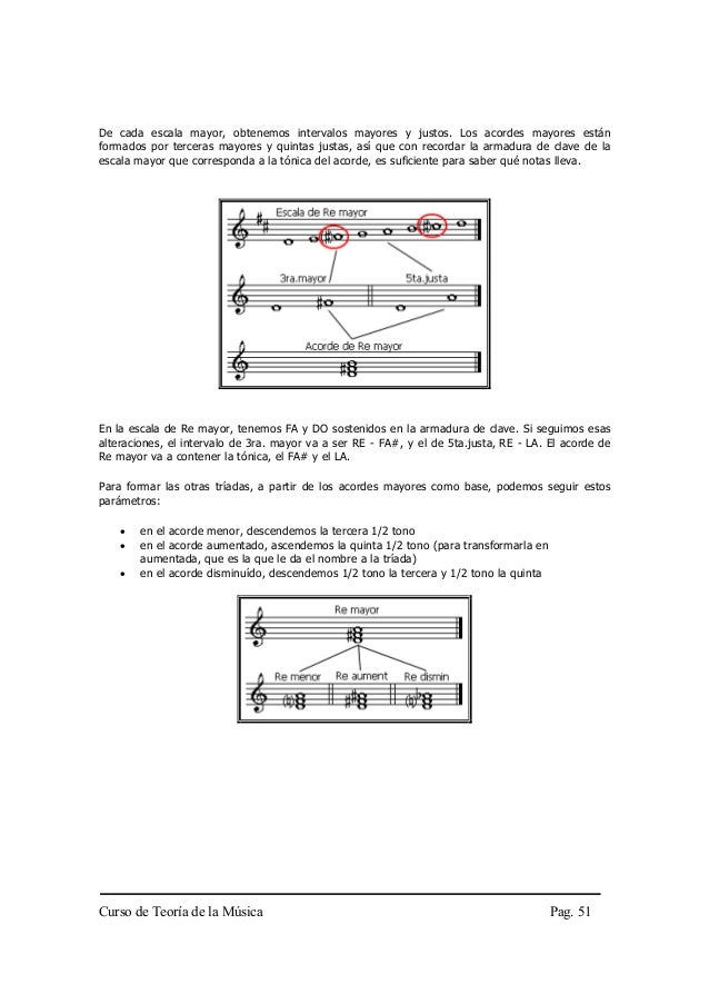 Todos los acordes y escalas para guitarra pdf to jpg