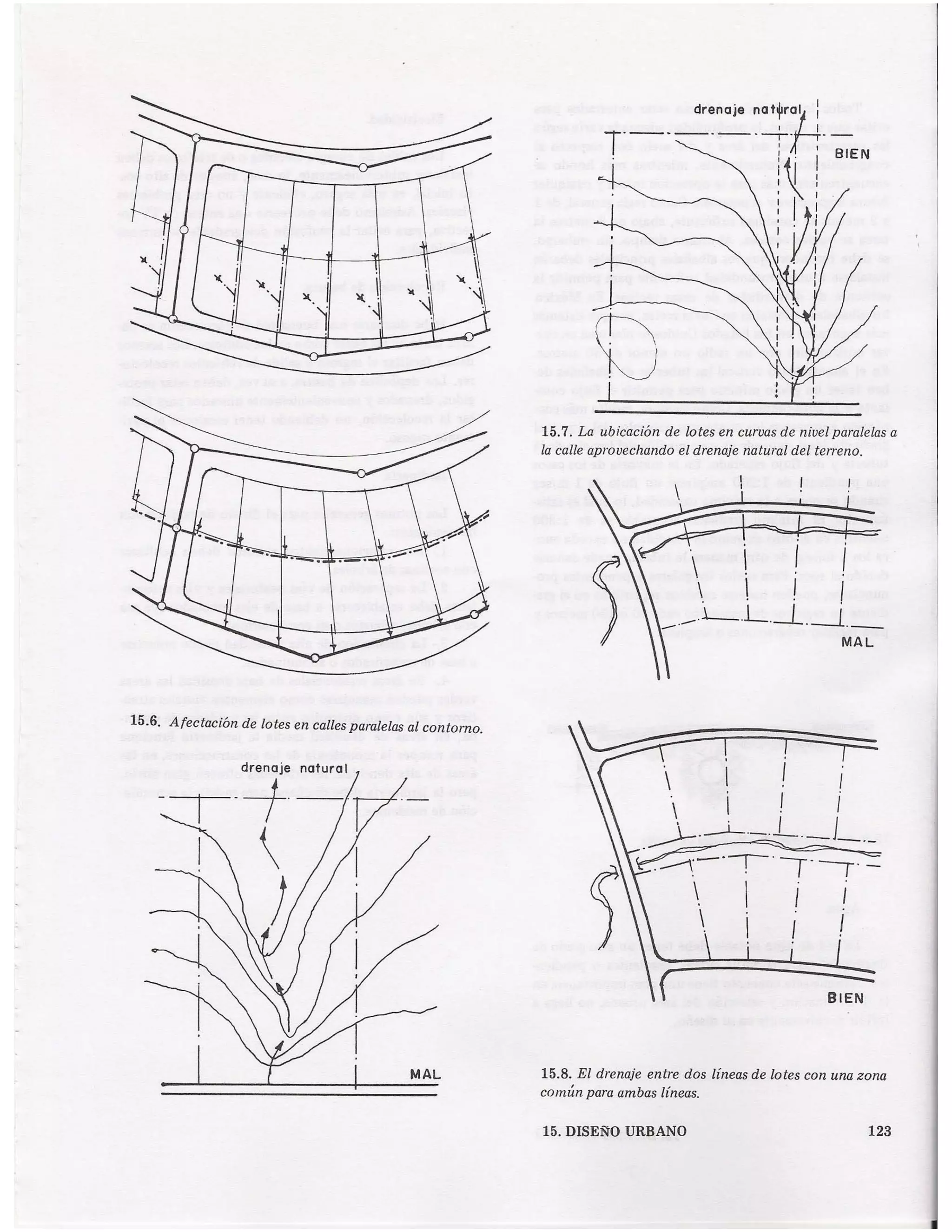 Libro pdf las medidas de una casa