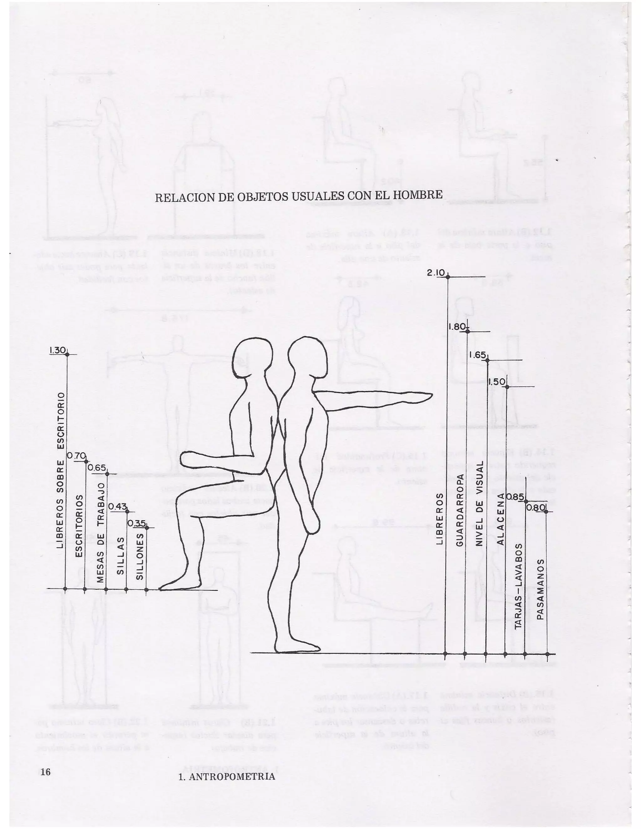 Libro pdf las medidas de una casa