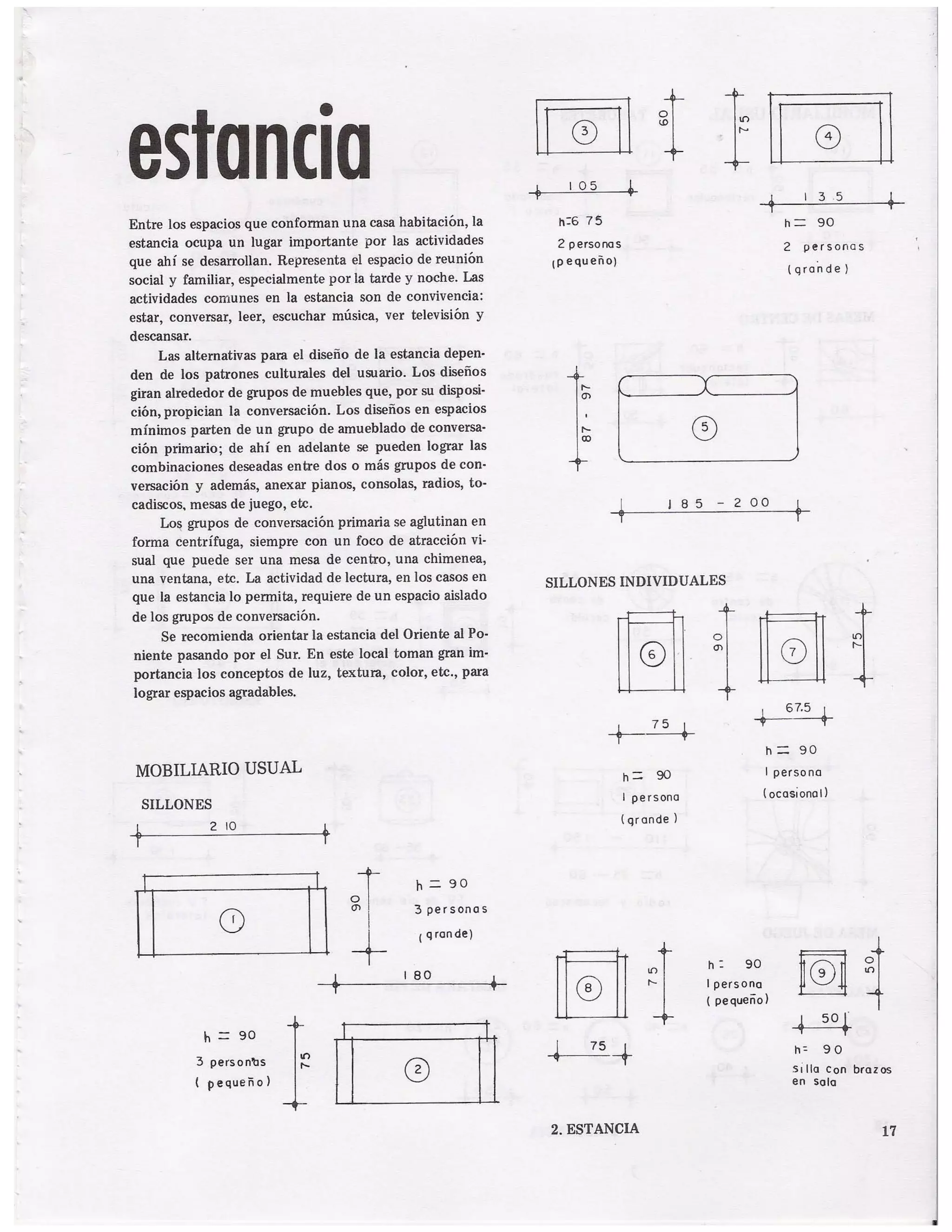 Libro pdf las medidas de una casa
