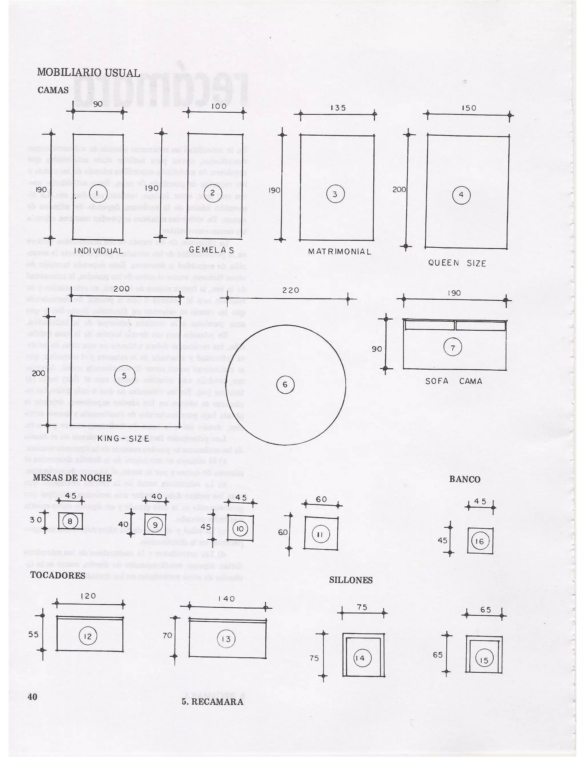 Libro pdf las medidas de una casa