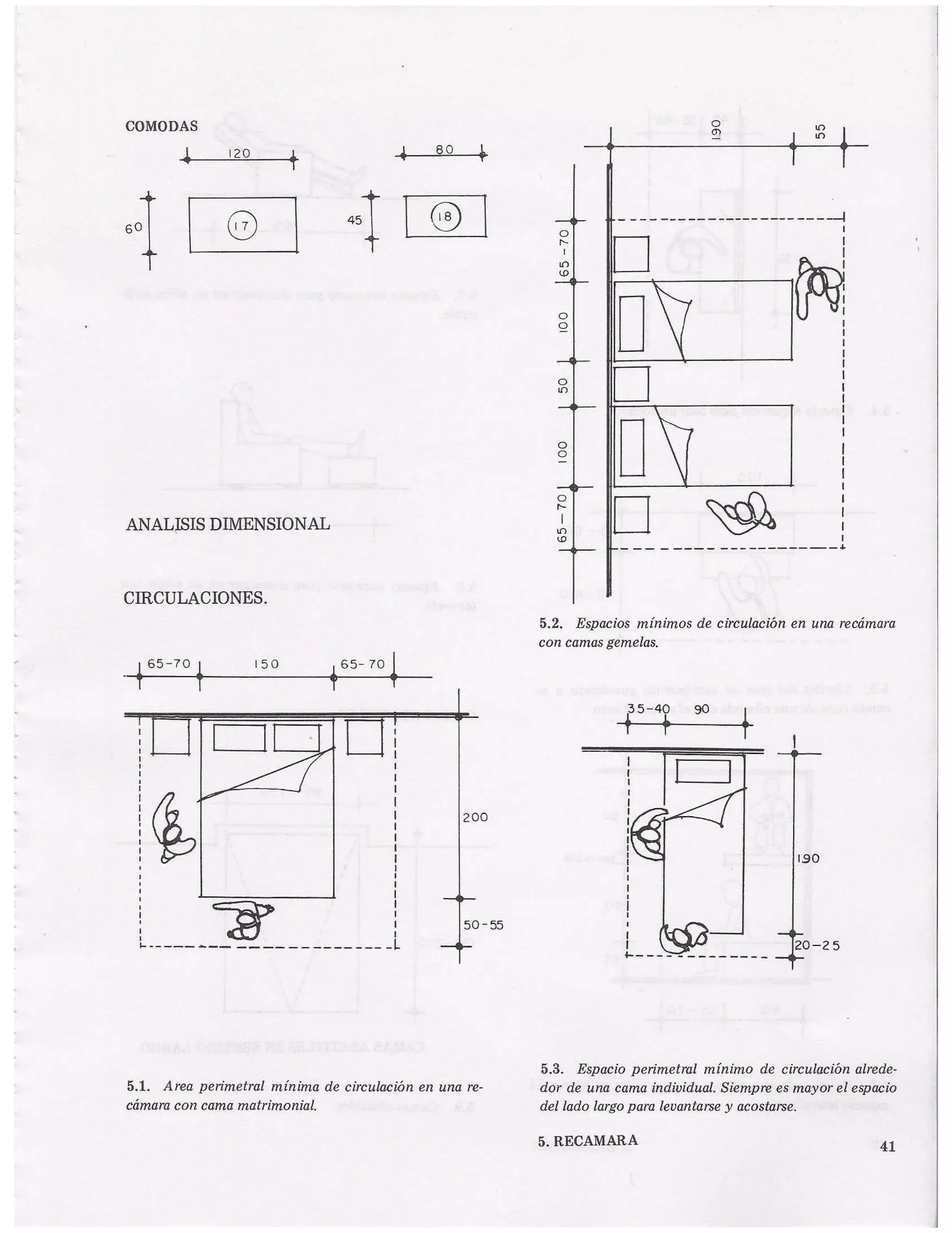 Libro pdf las medidas de una casa