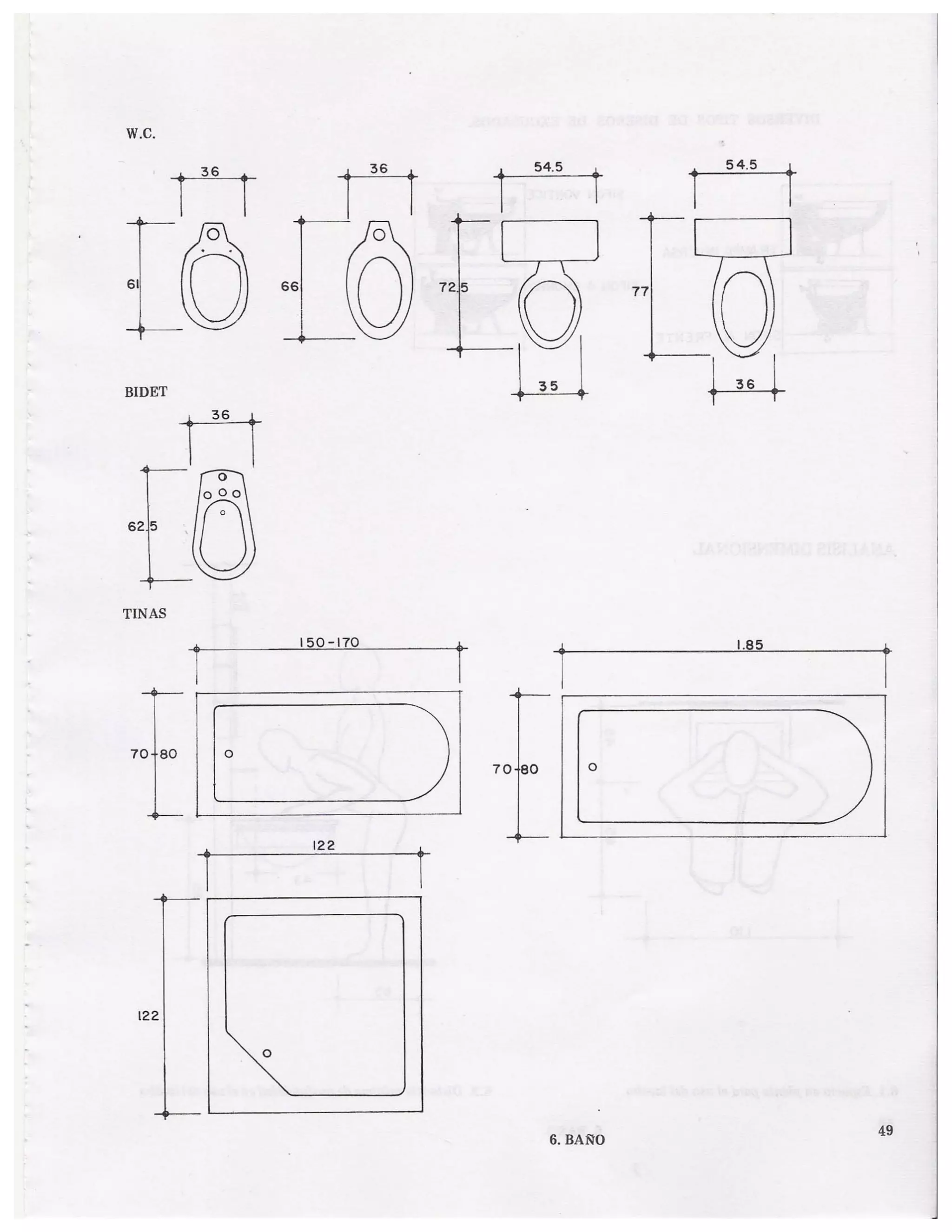 Libro pdf las medidas de una casa