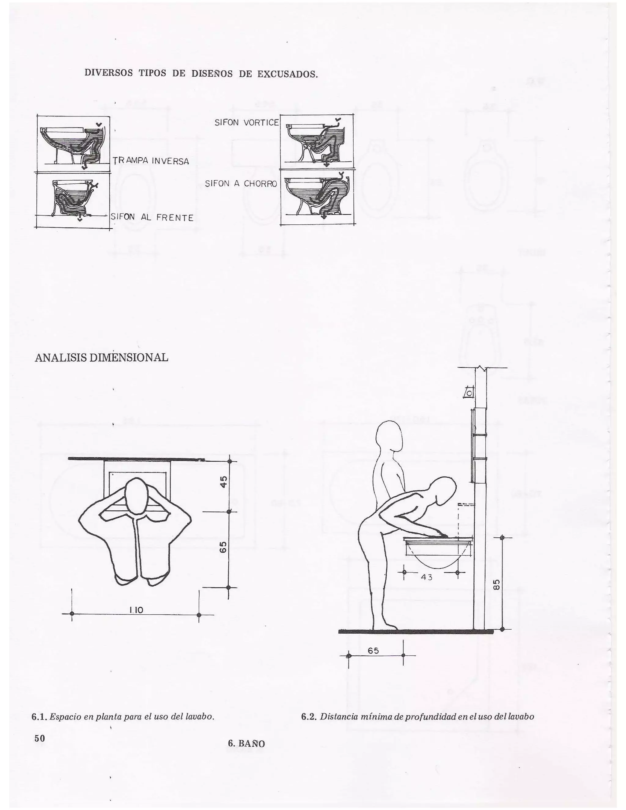 Libro pdf las medidas de una casa