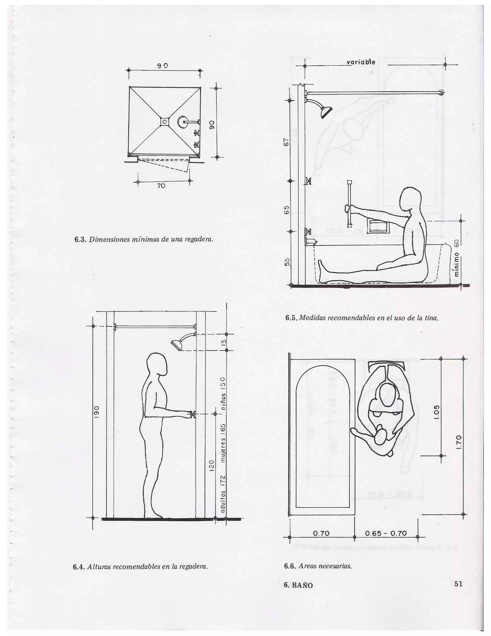 Libro pdf las medidas de una casa