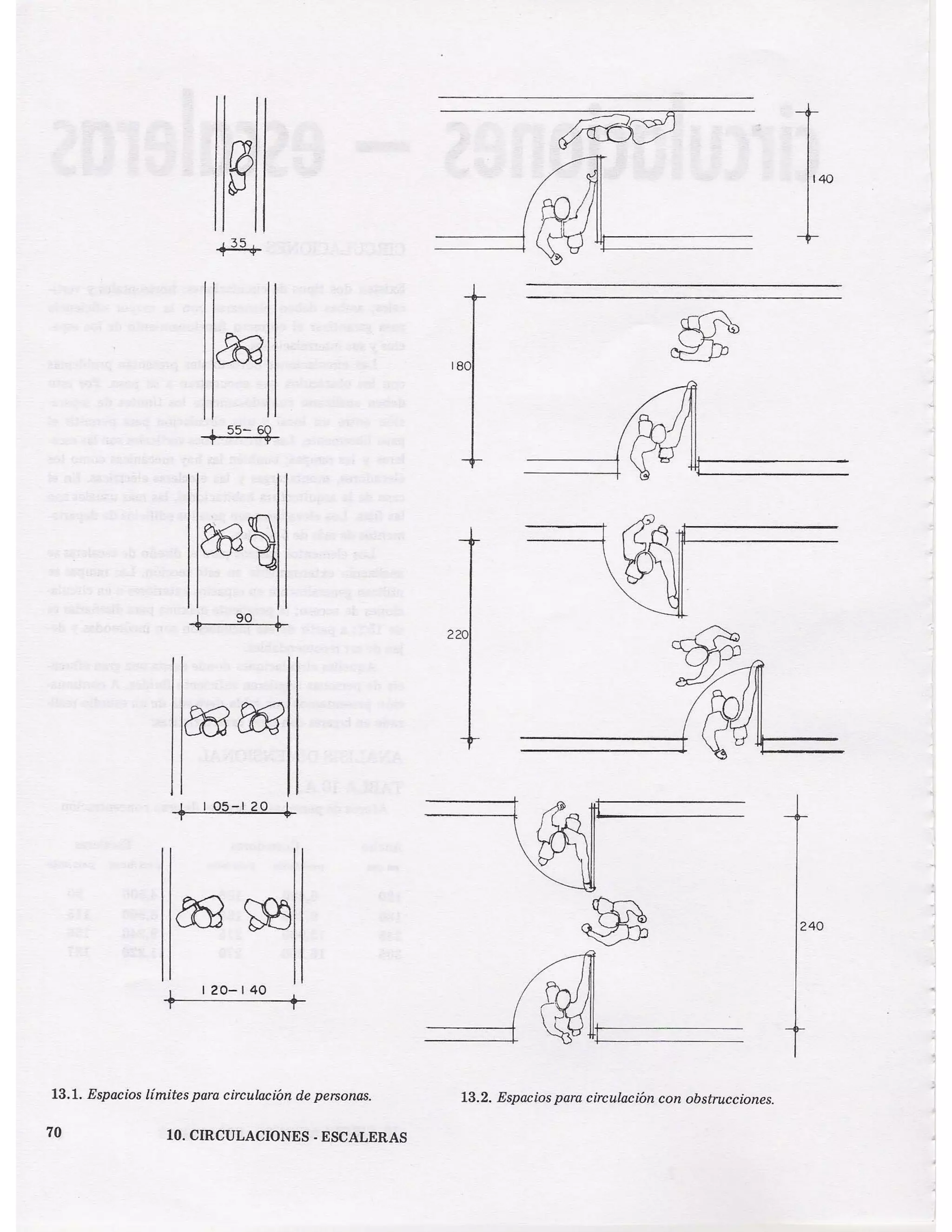 Libro pdf las medidas de una casa