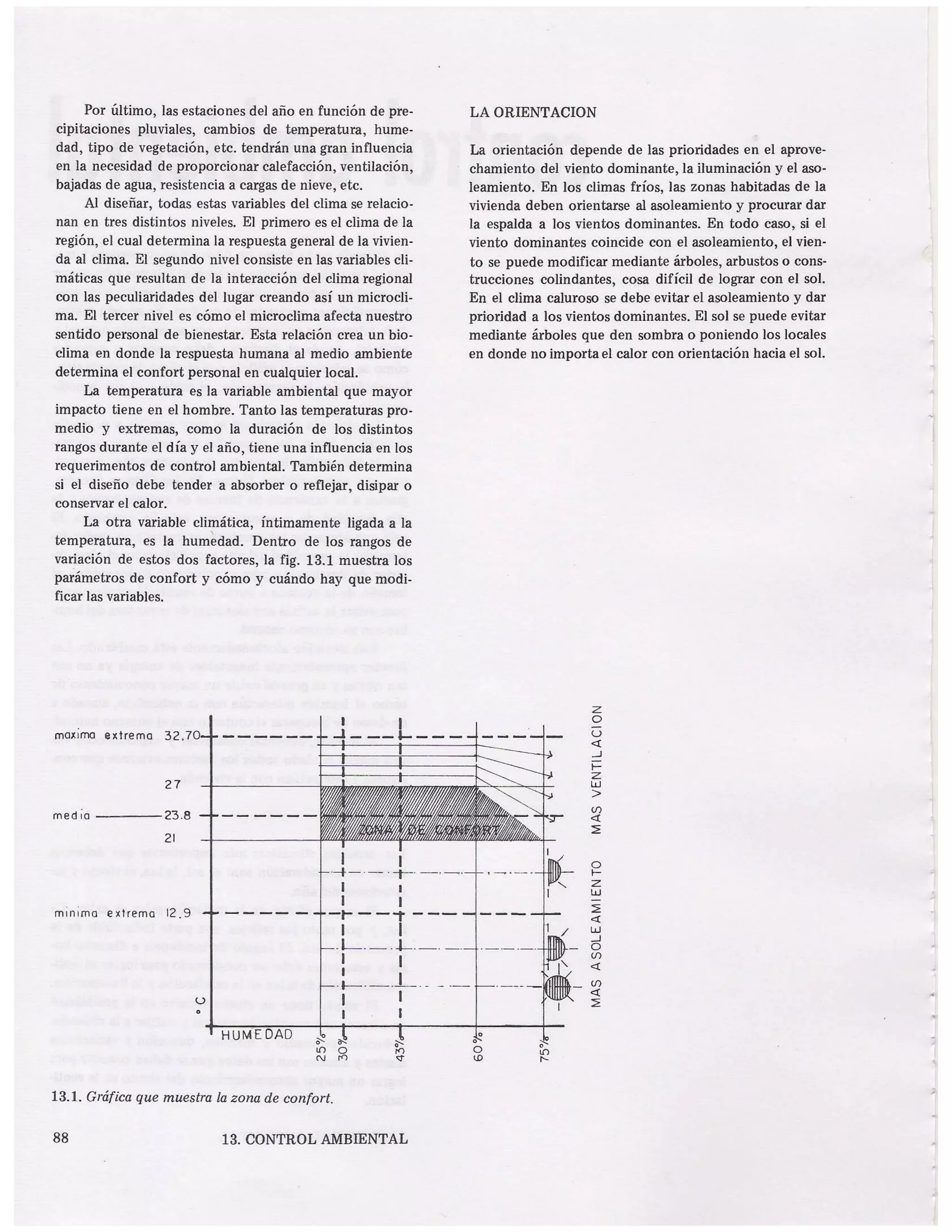 Libro pdf las medidas de una casa