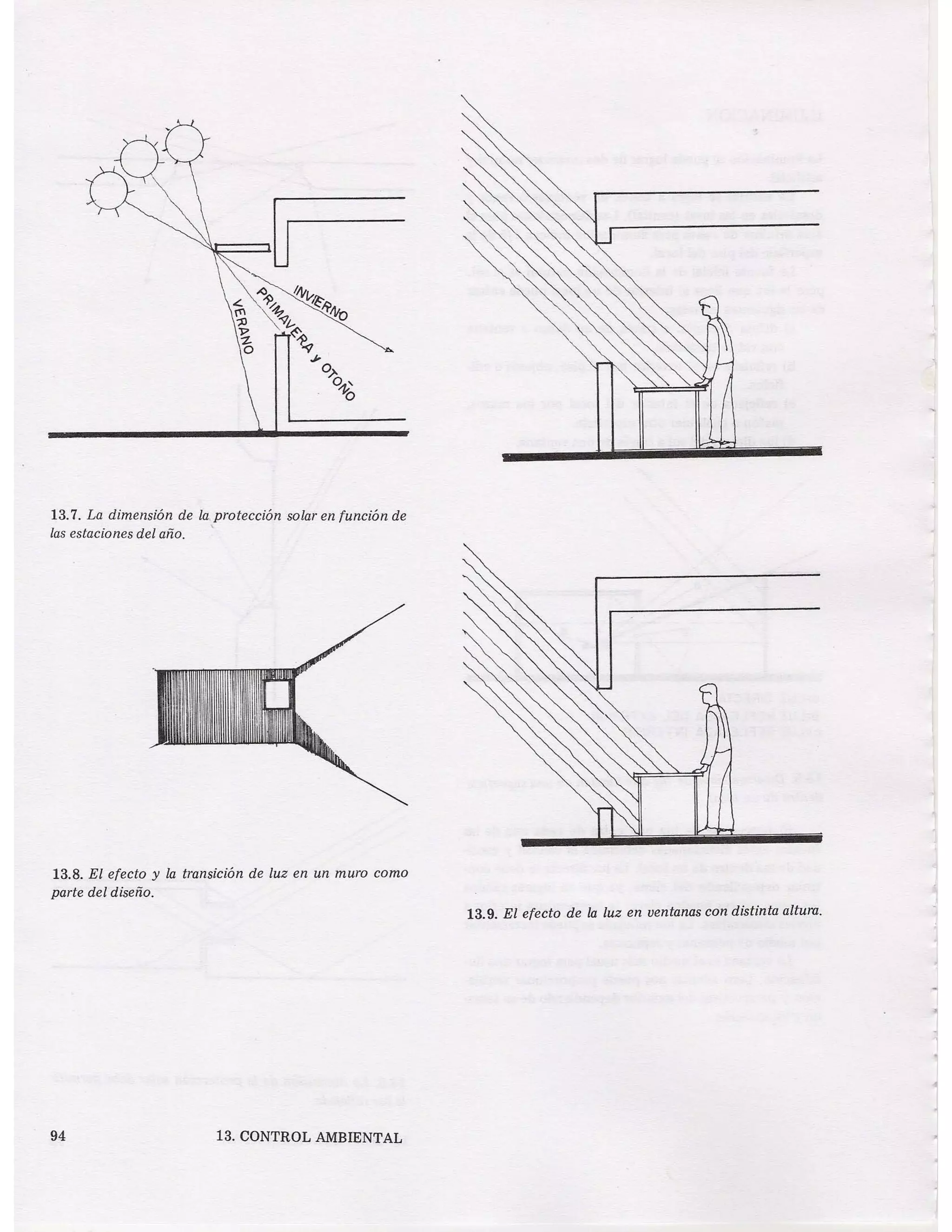Libro pdf las medidas de una casa