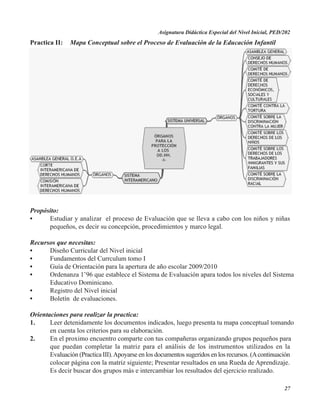 Asignatura Didáctica Especial del Nivel Inicial, PED/202
Practica II:   Mapa Conceptual sobre el Proceso de Evaluación de la Educación Infantil




Propósito:
•     Estudiar y analizar el proceso de Evaluación que se lleva a cabo con los niños y niñas
      pequeños, es decir su concepción, procedimientos y marco legal.

Recursos que necesitas:
•     Diseño Curricular del Nivel inicial
•     Fundamentos del Currculum tomo I
•     Guía de Orientación para la apertura de año escolar 2009/2010
•     Ordenanza 1’96 que establece el Sistema de Evaluación apara todos los niveles del Sistema
      Educativo Dominicano.
•     Registro del Nivel inicial
•     Boletín de evaluaciones.

Orientaciones para realizar la practica:
1.     Leer detenidamente los documentos indicados, luego presenta tu mapa conceptual tomando
       en cuenta los criterios para su elaboración.
2.     En el proximo encuentro comparte con tus compañeras organizando grupos pequeños para
       que puedan completar la matriz para el análisis de los instrumentos utilizados en la
       Evaluación (Practica III). Apoyarse en los documentos sugeridos en los recursos. (A continuación
       colocar página con la matriz siguiente; Presentar resultados en una Rueda de Aprendizaje.
       Es decir buscar dos grupos más e intercambiar los resultados del ejercicio realizado.

                                                                                                       27
 