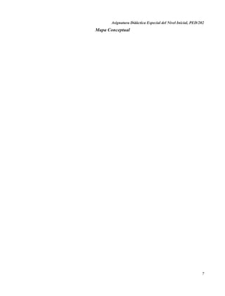 Asignatura Didáctica Especial del Nivel Inicial, PED/202
Mapa Conceptual




                                                             7
 