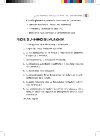 95
¿CÓMO DISEÑAR EL PROGRAMA DE ASIGNATURA Y DE SEMESTRE?
17. Concebir planes de acción en las direcciones del currículum:
• Vertical o asincrónica (en cada año o semestre)
• Horizontal o sincrónica (en cada área)
• Transversal o educativo (ejes o temas transversales)
PRINCIPIOS DE LA CONCEPCION CURRICULAR MODERNA
1. La integración de la educación y la instrucción.
2. Lograr una sólida formación ciudadana.
3. El carácter rector de los objetivos y la relación con los problemas
y objeto de la profesión.
4. Reforzamiento de la motivación profesional.
5. La vinculación del estudio con el trabajo: el carácter profesional
de la enseñanza.
6. La flexibilidad en su aplicación.
7. La sistematización de las dimensiones curriculares en los dife-
rentes niveles de la carrera.
8. La correspondencia entre las dimensiones curriculares y el pro-
ceso en sí mismo.
9. Las dimensiones curriculares no deben verse aisladas, por lo
tanto, los profesores adquieren un protagonismo en todas y cada
uno de ellas.
10. Perfil amplio.
 