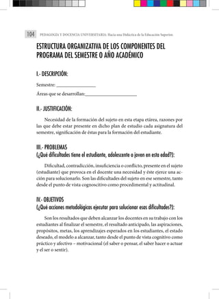 104 PEDAGOGÍA Y DOCENCIA UNIVERSITARIA: Hacia una Didáctica de la Educación Superior.
ESTRUCTURA ORGANIZATIVA DE LOS COMPONENTES DEL
PROGRAMA DEL SEMESTRE O AÑO ACADÉMICO
I.- DESCRIPCIÓN:
Semestre: ________________
Áreas que se desarrollan:_____________________
II.- JUSTIFICACIÓN:
Necesidad de la formación del sujeto en esta etapa etárea, razones por
las que debe estar presente en dicho plan de estudio cada asignatura del
semestre, significación de éstas para la formación del estudiante.
III.- PROBLEMAS
(¿Qué dificultades tiene el estudiante, adolescente o joven en esta edad?):
Dificultad, contradicción, insuficiencia o conflicto, presente en el sujeto
(estudiante) que provoca en el docente una necesidad y éste ejerce una ac-
ción para solucionarlo. Son las dificultades del sujeto en ese semestre, tanto
desde el punto de vista cognoscitivo como procedimental y actitudinal.
IV.- OBJETIVOS
(¿Qué acciones metodológicas ejecutar para solucionar esas dificultades?):
Son los resultados que deben alcanzar los docentes en su trabajo con los
estudiantes al finalizar el semestre, el resultado anticipado, las aspiraciones,
propósitos, metas, los aprendizajes esperados en los estudiantes, el estado
deseado, el modelo a alcanzar, tanto desde el punto de vista cognitivo como
práctico y afectivo – motivacional (el saber o pensar, el saber hacer o actuar
y el ser o sentir).
 