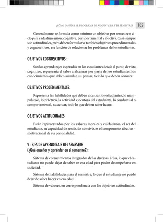 105
¿CÓMO DISEÑAR EL PROGRAMA DE ASIGNATURA Y DE SEMESTRE?
Generalmente se formula como mínimo un objetivo por semestre o ci-
clo para cada dimensión: cognitiva, comportamental y afectiva. Casi siempre
son actitudinales, pero deben formularse también objetivos procedimentales
y cognoscitivos, en función de solucionar los problemas de los estudiantes.
OBJETIVOS COGNOSCITIVOS:
Son los aprendizajes esperados en los estudiantes desde el punto de vista
cognitivo, representa el saber a alcanzar por parte de los estudiantes, los
conocimientos que deben asimilar, su pensar, todo lo que deben conocer.
OBJETIVOS PROCEDIMENTALES:
Representa las habilidades que deben alcanzar los estudiantes, lo mani-
pulativo, lo práctico, la actividad ejecutora del estudiante, lo conductual o
comportamental, su actuar, todo lo que deben saber hacer.
OBJETIVOS ACTITUDINALES:
Están representados por los valores morales y ciudadanos, el ser del
estudiante, su capacidad de sentir, de convivir, es el componente afectivo –
motivacional de su personalidad.
V.- EJES DE APRENDIZAJE DEL SEMESTRE
(¿Qué enseñar y aprender en el semestre?):
Sistema de conocimientos integrados de las diversas áreas, lo que el es-
tudiante no puede dejar de saber en esa edad para poder desempeñarse en
sociedad.
Sistema de habilidades para el semestre, lo que el estudiante no puede
dejar de saber hacer en esa edad.
Sistema de valores, en correspondencia con los objetivos actitudinales.
 