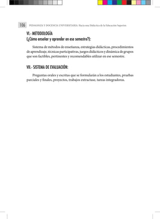 106 PEDAGOGÍA Y DOCENCIA UNIVERSITARIA: Hacia una Didáctica de la Educación Superior.
VI.- METODOLOGÍA
(¿Cómo enseñar y aprender en ese semestre?):
Sistema de métodos de enseñanza, estrategias didácticas, procedimientos
deaprendizaje,técnicasparticipativas,juegosdidácticosydinámicadegrupos
que son factibles, pertinentes y recomendables utilizar en ese semestre.
VII.- SISTEMA DE EVALUACIÓN:
Preguntas orales y escritas que se formularán a los estudiantes, pruebas
parciales y finales, proyectos, trabajos extractase, tareas integradoras.
 