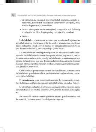 84 PEDAGOGÍA Y DOCENCIA UNIVERSITARIA: Hacia una Didáctica de la Educación Superior.
• La formación de valores de responsabilidad, tolerancia, respeto, la-
boriosidad, honestidad, solidaridad, compromiso, disciplina, ética,
sentido de pertenencia, entre otros.
• Lectura e interpretación de textos (leer), la expresión oral (hablar) y
la redacción sin faltas de ortografía y con cohesión (escribir)
• La ética.
La habilidad es el sistema de acciones que manifiesta el sujeto en su
actividad teórica y práctica con el fin de resolver situaciones o problemas
dados en la esfera social; sobre la base de los conocimientos adquiridos de
una determinada ciencia, arte o tecnología (Saber hacer).
Las habilidades en sentido general pueden ser básicas que son las deno-
minadas habilidades intelectuales (interpretar, definir, argumentar, descri-
bir, caracterizar, valorar, entre otras) y las habilidades profesionales que son
propias de las ciencias o de una determinada tecnología, ejemplo: tornear,
taladrar, operar, explotar, elaborar, conducir, inyectar, contabilizar, geren-
ciar, proyectar, entre otras.
Cada habilidad posee una estructura funcional interna, o sea una serie
de habilidades que al desarrollarse paulatinamente en el estudiante, condu-
cen a dicha habilidad.
El conocimiento es un componente esencial del pensamiento, consti-
tuye la base gnoseológica de cualquier actividad teórica o práctica (Saber).
Se identifican en hechos, fenómenos, acontecimientos, procesos, datos,
características de los objetos, conceptos, leyes, teorías, modelos, tecnologías,
etc.
Por tanto, del análisis anterior podemos resumir que el contenido está
formado tal y como se muestra en el siguiente esquema:
 