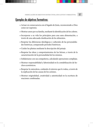 87
FORMULACIÓN DE OBJETIVOS INSTRUCTIVOS, EDUCATIVOS Y FORMATIVOS.
Ejemplos de objetivos formativos:
• Actuar en consecuencia con el legado de Jesús, reconociendo a Dios
como ser supremo.
• Mostrar amor por su familia, mediante la identificación de los colores.
• Incorporar a su vida los principios para una sana alimentación, a
través de una adecuada clasificación de los alimentos.
• Respetar las diferencias ideológicas y culturales de las personalida-
des históricas, comparando períodos históricos.
• Cuidar las plantas mediante la descripción del paisaje.
• Respetar las ideas y comportamientos de los héroes, a través de la
caracterización de la personalidad de los mismos.
• Solidarizarse con sus compañeros, calculando operaciones complejas.
• Mostrar responsabilidad y laboriosidad en la contabilización de he-
chos económicos.
• Respetar la naturaleza, cuidando el entorno que le rodea, a través de
la explicación de las causas de los ciclones.
• Mostrar originalidad, creatividad y autenticidad en la escritura de
oraciones combinadas.
 