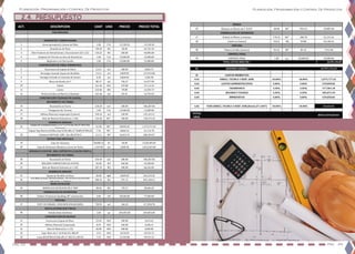 Planeación, Programación y Control De Proyectos
Pág. 23 Pag. 24
Planeación, Programación y Control De Proyectos
2.4. PRESUPUESTO
ACT. DESCRIPCION CANT UND PRECIO PRECIO TOTAL
PRELIMINARES
DESMONTES Y DEMOLICIONES
1 Cierre perimetral y Letrero de Obra 1.00 P.A. 13,138.18 13,138.18
2 Demolicion de Pisos 730.59 M2 90.00 65,753.10
3 Bote Producto de Demoliciones y Excavaciones (E=1.25) 136.32 M3 300.00 40,896.00
4 Limpieza de Terreno en Area de Demolicion 1.00 P.A. 15,000.00 15,000.00
5 Replanteo con Charrancha 1.00 P.A. 15,000.00 15,000.00
CONSTRUCCIÓN DE VERJA PERIMETRAL
6 Excavacion de Zapata de block 13.61 m3 300.00 4,083.75
7 Hormigon Armado Zapata de Bordillos 13.61 m3 8,809.85 119,924.08
8 Hormigon Armado en Columnas de Amarre 0.38 m3 8,809.85 3,382.98
9 Muros de blocks de 6" 80.73 m2 756.57 61,077.90
10 Pañete 161.46 Mt2 229.88 37,116.42
11 Cantos 210.60 Mtl 99.88 21,034.73
12 Pintura Acrilica en Muros y Columnas 161.46 m2 85.43 13,793.53
CONSTRUCCIÓN TECHADO DE CANCHA
MOVIMIENTO DE TIERRA
13 Excavación en Tierra 334.29 m3 300.00 100,287.00
14 Fumigacion de Terreno 1.00 P.A. 13,000.00 13,000.00
17 Relleno Material compactado (Caliche) 330.10 m3 440.00 145,243.41
18 Bote de Material Sobrante (e=1.30) 434.58 Mt³ 300.00 130,373.10
HORMIGON ARMADO
15
Zapata de Columnas Base (3.25*3.25*0.50) Ø3/4''@10 AD,
2Camadas
63.38 Mt³ 20,092.65 1,273,371.69
Zapata Viga Riostra (0.80m, Esp=0.30) 4Ø1/2" EstØ3/8"@0.20 7.56 Mt³ 8,084.23 61,116.78
16 Columna 0.68*0.68, 12Ø1', Est. Ø3/8''@15 12.21 Mt³ 16,415.91 200,394.97
ESTRUCTURA METÁLICA
19 Izaje de Columnas 58,808.16 lb 60.00 3,528,489.60
20 Izaje de Estructura Metalica y cierre de Techo 1,349.00 m2 2,085.00 2,812,665.00
REHABILITACION DE ÁREA DEPORTIVA (CANCHA MIXTA)
MOVIMIENTO DE TIERRA
30 Excavación en Tierra 334.29 m3 300.00 100,287.00
34 RELLENO COMPACTADO (0.10 MTS) 55.00 M3 440.00 24,200.00
31 Bote de Material Sobrante (e=1.30) 287.54 M3 300.00 86,262.00
HORMIGON ARMADO
32 Zapata de Bordillo de Muro 30.00 m3 8,809.85 264,295.50
35
H.A MALLA ELECTROSOLDADAS. 10*10 (H=0.10) PULIDO
HELICOP., C/ JUNTA
900.53 M2 991.75 893,100.63
MURO DE BLOCKS
33 BORDILLOS DE BLOCKS DE 6" BNP 38.68 M2 739.57 28,606.54
TERMINACION DE SUPERFICIES
38 Tablero Profesional Spalding 48" translucidos 2.00 UD 38,500.00 77,000.00
PINTURA
37 PINT. DE DEMARC. (VER ESPECIFICACIONES) 730.59 m2 160.23 117,058.78
INSTALACIONES ELECTRICAS
36 Instalaciones electricas 1.00 pa 249,855.00 249,855.00
CONSTRUCCIÓN DE GRADAS
21 Excavacion Zapata de Muro 12.05 Mt3 300.00 3,614.63
25 Relleno Material Compactado 8.29 Mt3 440.00 3,648.15
22 Bote de Material (e=1.25) 20.00 Mt3 300.00 6,000.00
23 Zapt. Muro de 6" (0.45x0.25) 3Ø3/8" 3.54 Mt3 8,334.03 29,533.72
26 Losas Ø3/8"@0.20 Adic.Ø1/2" @0.25 y @0.35 7.55 Mt3 13,169.00 99,431.22
MUROS
24 Bloques en Muros de 6" B.N.P. 48.08 Mt² 954.44 45,889.48
TERMINACION DE SUPERFICIE
27 Pañete en Muros y asientos 170.52 Mt² 188.78 32,191.42
28 Cantos en General 432.0 ML 99.88 43,148.16
PINTURA
29 Pintura Acrílica (muros) 92.62 Mt² 85.43 7,912.06
LIMPIEZA FINAL
39 LIMPIEZA FINAL 1.00 p.a. 10,000.00 10,000.00
TOTAL COSTOS DIRECTOS = 10,797,176.49$
III RESUMEN GENERAL 10,797,176.49
IV GASTOS INDIRECTOS
4.01 DIRECC. TECNICA Y RESP. ADM. 10.00% 10.00% 1,079,717.65
4.02 GASTOS ADMINISTRATIVOS 5.00% 5.00% 539,858.82
4.03 TRANSPORTE 3.50% 3.50% 377,901.18
4.04 SEGUROS Y FIANZAS 4.50% 4.50% 485,872.94
4.05 IMPREVISTOS 5.00% 5.00% 539,858.82
4.06 ITBIS DIRECC. TECNICA Y RESP. ADM.(Norma 07-2007) 18.00% 18.00% 19,434.92
TOTAL
GRAL
RD$13,839,820.83
 