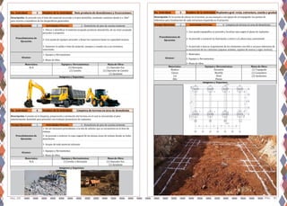 Pág. 29 Pag. 30
No. Actividad: 3 Nombre de la Actividad:
3
Imágenes y Esquemas:
(1) Ayudante
N/A (1) Retropala (1) Operador Exc.
(1) Camión (1) Operador de Camión
Alcance:
1- Equipos y Herramientas
2- Mano de Obra
Materiales: Equipos y Herramientas: Mano de Obra:
Descripción: Se procede con el bote del material excavado y el piso demolido, mediante camiones desde 6 a 18m³
para acarreo a botaderos de los desperdicios generados.
Tiempo Ejecucion: Actividades Previas: 2 - Demolición de piso de cancha existente
Procedimientos de
Ejecución:
1- Ubicar e identificar el material acopiado producto demolición, de no estar acopiado
proceder a acopiarlo.
2- Con ayuda de equipos proceder a llenar los camiones hasta su capacidad maxina.
3- Autorizar la salida o bote de material, siempre y cuando sea a un vertedero
autorizado.
Bote producto de demoliciones y Excavaciones
No. Actividad: 4 Nombre de la Actividad:
1
Imágenes y Esquemas:
N/A (1) Gredar o Retropala (1) Operador Exc.
(1) Ayudante
Alcance:
1- Equipos y Herramientas
2- Mano de Obra
Materiales: Equipos y Herramientas: Mano de Obra:
Descripción: Consiste en la limpieza, preparación y nivelación del terreno en el cual se encontraba el piso
anteriormente demolido para proceder con trabajos posteriores de replanteo.
Tiempo Ejecucion: Actividades Previas: 2 - Demolición de piso de cancha existente
Procedimientos de
Ejecución:
1- De ser necesario procedemos a la tala de arboles que se encuentren en el área de
trabajo.
2- Se procede a remover la capa vegetal de las demas areas de trabajo donde no hubo
demolición.
3- Acopio de todo material sobrante
Limpieza de terreno en área de demolición
No. Actividad: 5 Nombre de la Actividad:
2
Imágenes y Esquemas:
Hilo Plomo
Clavos Martillo (1) Carpintero
Cal Nivel (2) Ayudantes
Materiales: Equipos y Herramientas: Mano de Obra:
Madera Escuadra (1) Topografo
Procedimientos de
Ejecución:
1- Con ayuda topográfica se procede a localizar ejes segun el plano de replanteo
2- Se procede a construir la charrancha a nivel y a la altura mas conveniente
3- Se procede a marcar la geometria de los elementos con hilo y cal para referencia de
la excavación de los cimientos (zapatas aisladas, zapatas de muros y vigas riostras)
Alcance:
1- Materiales
2- Equipos y Herramientas
3- Mano de Obra
Replanteo gral. verja, estructura, cancha y gradas
Descripción: Es la acción de ubicar en el terreno, ya sea manual o con apoyo de un topografo, los puntos de
referencia para localizacion de cada estructura requerida en el proyecto.
Tiempo Ejecucion: Actividades Previas: 4 - Limpieza de terreno en area de demolición
 