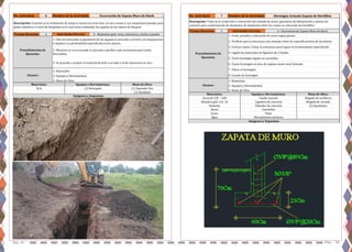 Pág. 31 Pag. 32
No. Actividad: 6 Nombre de la Actividad:
2
Imágenes y Esquemas:
N/A (1) Retropala (1) Operador Exc.
(1) Ayudante
Alcance:
1- Materiales
2- Equipos y Herramientas
3- Mano de Obra
Materiales: Equipos y Herramientas: Mano de Obra:
Descripción: Consiste en la realización de zanjas o zurcos en el terreno, ya sea a mano o con maquinaria pesada, para
poder satisfacer el nivel de desplante en el cual seran realizadas las zapatas de los muros de bloques.
Tiempo Ejecucion: Actividades Previas: 5 - Replanteo gral. verja, estructura, cancha y gradas
Procedimientos de
Ejecución:
1- Una vez marcadas la geometria de las zapatas se procede a excavar con maquinarias
y equipos a la profundidad especificada en los planos.
2- Mientras se va excavando se procede a perfilar cada excavacion para evitar
derrumbes.
3- Se procede a acopiar el material de bote a un lado y el de reposicion en otro.
Excavación de Zapata Muro de block No. Actividad: 7 Nombre de la Actividad:
2
Imágenes y Esquemas:
Grava Palas
Agua Herramientas menores
Cemento Vibrador de concreto (2) Ayudantes
Arena Carretillas
Acero Ø 3/8" - G60 Cizalla manual Brigada de varilleros
Alambre galv. Cal. 16 Ligadora de concreto Brigada de vaciado
Alcance:
1- Materiales
2- Equipos y Herramientas
3- Mano de Obra
Materiales: Equipos y Herramientas: Mano de Obra:
Procedimientos de
Ejecución:
1- Corte, armado y colocación de acero segun planos.
2- Verificar que la estructura este armada como las especificaciones de los planos
3- Colocar calzos. Calzar la estructura para lograr el recubrimiento especificado
4- Ligado de materiales en ligadora de 2 fundas
5- Vertir hormigón ligado en carretillas
6- Vaciar hormigón en área de zapatas hasta nivel deseado
7- Vibrar el hormigón
8- Curado de hormigón
Hormigon Armado Zapata de Bordillos
Descripción: Trata de la confección y colocación del armado de acero, guarderas de delimitación y mezcla de
concreto para conformación de elementos de fundación sobre los cuales se colocarán los bordillos.
Tiempo Ejecucion: Actividades Previas: 6 - Excavacion de Zapata Muro de block
 