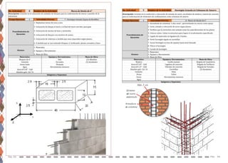 Pág. 33 Pag. 34
No. Actividad: 8 Nombre de la Actividad:
4
Imágenes y Esquemas:
Acero Ø 3/8" - G60
Alambre galv. Cal. 16
Arena Itabo Plomada
Agua Herramientas menores
Bloques de 6" Hilo (3) Albañiles
Cemento Escuadra (2) Ayudantes
Alcance:
1- Materiales
2- Equipos y Herramientas
3- Mano de Obra
Materiales: Equipos y Herramientas: Mano de Obra:
Procedimientos de
Ejecución:
1- Replantear muros de cara a cara.
2- Colocación de bloque al inicio y al final del muro con hilo, para guía.
3- Colocación de morteo de base y nivelación.
4- Colocación de bloques con mortero de juntas.
5- Colocación de refuerzos a medida que sean requeridos según planos.
6- A medida que se van subiendo bloques, ir verificando: plomo, escuadra y línea.
Muros de blocks de 6"
Descripción: Consiste en la colocación de unidades de bloques para la conformación de muros o paredes de la
estructura.
Tiempo Ejecucion: Actividades Previas: 7 - Hormigon Armado Zapata de Bordillos
No. Actividad: 9 Nombre de la Actividad:
4
Imágenes y Esquemas:
Grava Herramientas menores
Agua
Cemento Palas
Arena Cubos
Acero Ø 1/2" - G60 Vibrador de concreto Brigada de Vaciados
Alambre galv. Cal. 16 Carretillas (3) Ayudantes
Madera Cizalla manual Brigada de Carpinteria
Acero Ø 3/8" - G60 Ligadora de concreto Brigada de Varilleros
Alcance:
1- Materiales
2- Equipos y Herramientas
3- Mano de Obra
Materiales: Equipos y Herramientas: Mano de Obra:
Procedimientos de
Ejecución:
1- Enconfrado de columnas "a dos caras", aprovechando los muros como apoyo
2- Corte, armado y colocación de acero segun planos.
3- Verificar que la estructura este armada como las especificaciones de los planos
4- Colocar calzos. Calzar la estructura para lograr el recubrimiento especificado
5- Ligado de materiales en ligadora de 2 fundas
6- Vertir hormigón ligado en carretillas
7- Vaciar hormigón en área de zapatas hasta nivel deseado
8- Vibrar el hormigón
9- Curado de hormigón
Hormigón Armado en Columnas de Amarre
Descripción: Consiste en la confección y colocación de armado de acero, encofrados de madera y mezcla de concreto
para la conformación de elementos de confinamiento como columnas de amarre.
Tiempo Ejecucion: Actividades Previas: 8 - Muros de blocks de 6"
 
