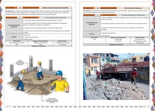 Pág. 41 Pag. 42
No. Actividad: 17 Nombre de la Actividad:
3
Imágenes y Esquemas:
Material granular de relleno Equipo de compactación (1) Operador por equipo
Agua Palas (1) Ayudante
Alcance:
1- Materiales
2- Equipos y Herramientas
3- Mano de Obra
Materiales: Equipos y Herramientas: Mano de Obra:
Descripción: Son trabajos de extensión y compactación de suelos de origen de la misma excavación o de préstamos
de zanjas, cimentaciones, trasdós de muro, o cualquier zona. Es el proceso de aplicar energía al suelo suelto para
eliminar espacios vacíos aumentando así su densidad y logrando su compactación óptima.
Tiempo Ejecucion: Actividades Previas: 16- Hormigón Armado Columnas Base
Procedimientos de
Ejecución:
1- Se procede a colocar capas de 0.20mt de material granular - caliche-
2- Se procede compactar el material suelto aplicando energía por compactación
estática o de impacto. Ej: rodillos, apisonador, etc.
3- Humedecer el área con agua para lograr consolidar la compactación.
4- Se repite el proceso cada capa de relleno de 20 cm hasta lograr el nivel estipulado
en planos.
Relleno material compactado (Caliche) No. Actividad: 18 Nombre de la Actividad:
4
Imágenes y Esquemas:
(1) Camión (1) Operador de Camión
(1) Ayudante
Materiales: Equipos y Herramientas: Mano de Obra:
N/A (1) Retropala (1) Operador Exc.
Procedimientos de
Ejecución:
1- Ubicar e identificar el material acopiado producto de molicion, de no estar acopiado
proceder a acopiarlo.
2- Con ayuda de equipos proceder a llenar los camiones hasta su capacidad maxina.
3- Autorizar la salida o bote de material, siempre y cuando sea a un vertedero
autorizado.
Alcance:
1- Equipos y Herramientas
2- Mano de Obra
Bote de Material Sobrante
Descripción: Se procede con el bote del material excavado y el piso demolido, mediante camiones desde 6 a 18m³
para acarreo a botaderos de los desperdicios generados.
Tiempo Ejecucion: Actividades Previas: 13- Excavación Zapatas de Columnas base
 