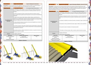 Pág. 43 Pag. 44
No. Actividad: 19 Nombre de la Actividad:
3
Imágenes y Esquemas:
Placas
Materiales de conexión
Columnas estructurales Grúa de Izaje N/A
Pernos Herramientas menores
Alcance:
1- Equipos y Materiales
2- Mano de obra sub-contratada
Materiales: Equipos y Herramientas: Mano de Obra:
Procedimientos de
Ejecución:
1- Previamente se debe establecer un área de trabajo para trabajos preliminares de
cortes y soldaduras de elementos que deben ser armados previamente antes de ser
elevados.
2- Planear el montaje de acuerdo a la forma del conjunto de columnas o partes a
elevar, asegurar tener la grúa de izaje el dia previsto, así como tener el área debimante
asegurada.
3- Antes de inicar el izaje se debe realizar un último chequeo y supervisión a los
cimientos y/o columnas base de concreto. Verificar que las placas y los pernos hayan
sido correctamente instaladas, verficar la alineacion y replanteo de los ejes para evitar
columnas con giros de su eje, verificar el curado del concreto.
4- Iniciar el izaje de columnas con la grúa, tener personal topográfico para orientar en
los puntos de anclaje con los pernos.
5- Se eleva la columna y se fija sobre el grupo de pernos pertenecientes a la placa base
y que son previamente evaluados, se nivela la columna frente a cuñas que garantizarán
la linealidad de la estructura
6- Se ponen as tuercas , verifica la plomada de la columna y se aprietan las tuercas y se
liberan las columnas de la grúa.
Izaje de Columnas de estructura
Descripción: Izaje de las columnas base que componen o soportan la estructura techada. Las columnas deben de
cumplir con las espcificaciones de diseño solicitadas, tanto en las dimesiones como en la calidad.
Tiempo Ejecucion: Actividades Previas: 16- Hormigón Armado Columnas Base
No. Actividad: 20 Nombre de la Actividad:
20
Materiales de conexión
Imágenes y Esquemas:
Viguetillas y tijerillas
Caballete y bajantes pluviales
Vigas Estructurales Grúa de Izaje N/A
Aluzinc Herramientas menores
Alcance:
1- Equipos y Materiales
2- Mano de obra sub-contratada
Materiales: Equipos y Herramientas: Mano de Obra:
Procedimientos de
Ejecución:
1- Previamente se debe establecer un área de trabajo para trabajos preliminares de
cortes y soldaduras de elementos que deben ser armados previamente antes de ser
elevados.
2- Planear el montaje de acuerdo a la forma del conjunto y a la previa evaluación del
diseño de las conexiones que son los puntos de importancia para las uniones de la
viga.
3- Se dispone a estabilizar las columnas elevando y montando las vigas y tijerillas realizando unio
5- Se procede a colocar las planchas de aluzinc segun el calibre y color especificado.
6- Se procede a colocar el caballete y los bajantes pluviales.
7- Por ultimo se revisan las juntas, sellos y revisión o apriete de todas las uniones.
Izaje de Estructura Metalica y cierre de Techo
Descripción: La preparación de la estructura puede necesitar tener elementos de apoyo temporales que serán
definidos por el diseñador estructural y deben estar acorde a los esfuerzos de diseño y las cargas de la estructura. se
debe tener especial cuidado con el concreto prefabricado que se evalué al momento del diseño, estos elementos
pueden desestabilizar la estructura en acero y causar el colapso de la edificación
Tiempo Ejecucion: Actividades Previas: 19- Izaje de Columnas de estructura
 