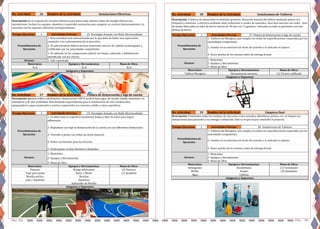 Pág. 59 Pag. 60
No. Actividad: 36 Nombre de la Actividad:
4
Alcance: 1- Sub-contratada
Materiales: Equipos y Herramientas: Mano de Obra:
N/A N/A N/A
Descripción: Es el conjunto de circuitos eléctricos que tiene como objetivo dotar de energía eléctrica las
instalaciones. Incluye los equipos, alambres y materiales necesarios para asegurar su correcto funcionamiento y la
conexión con los aparatos eléctricos correspondientes.
Tiempo Ejecucion: Actividades Previas: 35- Hormigón Armado con Malla Electrosoldada
Procedimientos de
Ejecución:
1- Esta actividad será subcontratada por lo que debe de haber una supervisión
constante a los subcontratista de la ejecución.
2- El subcontratista deberá proveer materiales nuevos, de calidad, homologados y
certificados por las autoridades competentes.
3- El cableado de los componentes deberá ser limpio, ordenado y debidamente
identificado con los colores.
Instalaciones Eléctricas
Imágenes y Esquemas:
No. Actividad: 37 Nombre de la Actividad:
3
Alcance:
1- Materiales
2- Equipos y Herramientas
3- Mano de Obra
Materiales: Equipos y Herramientas: Mano de Obra:
Procedimientos de
Ejecución:
1- Se debe tener la superficie totalmente limpia y libre de polvo para lograr
adherencia.
2- Replantear con tape la demarcación de la cancha con sus diferentes limitaciones.
3- Proceder a pintar con rollos las áreas mayores.
4- Pintar con brochas para los recortes.
5- Evitar pintar en días lluviosos o húmedos.
Pintura de demarcación y logo de cancha
Descripción: pintura tráfico señalización y demarcación 100 % acrílica base agua, de secado rápido, resistente a la
intemperie y de alta visibilidad. Está diseñada especialmente para la señalización de vías residenciales,
parqueaderos, pasos peatonales y centros comerciales, en concreto, asfalto y otras superficies
Tiempo Ejecucion: Actividades Previas: 35- Hormigón Armado con Malla Electrosoldada
Apliacador de Masilla
Masilla acrilica Brochas
Lijas / Espatulas Espatulas
Pinturas Mango telescopico (2) Pintores
Tape para pintar Rolos / Motas (1) Ayudante
Imágenes y Esquemas:
No. Actividad: 38 Nombre de la Actividad:
1
Instalaciones de Tableros
Tablero fiberglass Herramientas menores (1) Técnico calificado
Alcance:
1- Materiales
2- Equipos y Herramientas
3- Mano de Obra
Materiales: Equipos y Herramientas: Mano de Obra:
Descripción: Tableros de metacrilato en distintos grosores. Elevación manual del tablero mediante poleas con
trinquete y manivela, o eléctrica mediante moto reductores y cuadro de maniobra. Aros fijos macizos con redes. Aros
de basket fabricados en tubo de hierro macizo de 20 mm con 12 ganchos. reforzado en todo su perímetro con una
pletina de hierro.
Tiempo Ejecucion: Actividades Previas: 37- Pintura de demarcacion y logo de cancha
Procedimientos de
Ejecución:
1- Tableros de fiberglass, que cumpla con todas las especificaciones requeridas por las
autoridades competentes.
2- Instalar en la estructura de techo de acuerdo a lo indicado en planos.
3- Hacer prueba de los mismos antes de entrega formal.
Imágenes y Esquemas:
No. Actividad: 39 Nombre de la Actividad:
2
Imágenes y Esquemas:
3- Hacer prueba de los mismos antes de entrega formal.
Limpieza final
Agua Cubetas
Detergentes Escobillones (1) Terminador
Brillos Suapes (4) Ayudantes
Alcance:
1- Materiales
2- Equipos y Herramientas
3- Mano de Obra
Materiales: Equipos y Herramientas: Mano de Obra:
Descripción: Finalizados todos los trabajos de ejecucion como vaciados, albañileria, pintura, etc. se limpian las
instalaciones para proceder a su entrega o utilización. Esto es lo que da por concluido el proyecto.
Tiempo Ejecucion: Actividades Previas: 38- Instalaciones de Tableros
Procedimientos de
Ejecución:
1- Tableros de fiberglass, que cumpla con todas las especificaciones requeridas por las
autoridades competentes.
2- Instalar en la estructura de techo de acuerdo a lo indicado en planos.
 