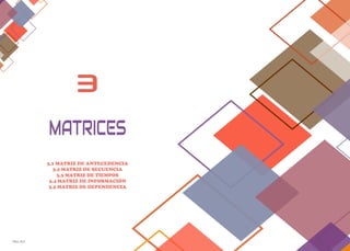 Pág. 63 Pag. 64
3
3.1 MATRIZ DE ANTECEDENCIA
3.2 MATRIZ DE SECUENCIA
3.3 MATRIZ DE TIEMPOS
3.4 MATRIZ DE INFORMACIÓN
3.5 MATRIZ DE DEPENDENCIA
MATRICES
 