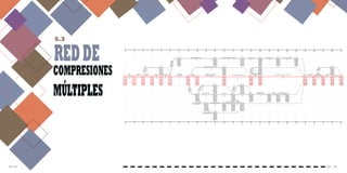 Pag. 84Pág. 83
Cierre
perimetral
2
Demolición de
cancha
2
Limpieza de
terreno
1
Botedematerial
productodemo.
Replanteo
general
2
Hormigónarmadozapatadebordillo
2
4
Bote de material sobrante e=1.30
Excavación de
columna base
3
Muro perimetral de bloques
4
Fumigación
de terreno
2 5
Izaje de columna
estructura
metálica
3
3
Izaje de estructura metálica cierre de techo
0
0
0
0
0
0
0
0
0
0
0
0
0
1
1
1
1
2
2
1
1
1
1
2
2
1
3
3
3
3
3
4
3
3
3
3
3
4
2
4
4
4
4
4
5
4
4
4
4
4
5
3
9
8
6
6
6
6
7
7
6
6
6
6
4
5
5
5
6
7
7
5
5
5
6
7
7
5
25
25
23
22
21
20
11
10
9
8
8
8
7
21
20
19
18
17
16
16
15
14
13
13
12
16
8
9
9
10
11
12
8
9
9
10
11
12
8
29
28
27
26
25
24
15
14
13
12
12
12
12
9
10
10
11
12
13
9
10
10
11
12
13
9
12
13
13
14
15
16
12
13
13
14
15
16
17
16
17
18
19
20
21
16
17
18
19
20
21
24
19
20
21
22
23
24
19
20
21
22
23
24
28
44
43
42
41
40
39
24
23
22
21
20
19
27
44
43
42
41
40
39
30
29
28
27
27
27
33
4
0 2 4 5 7 9 11 12 13 14 15 16 17 19 21 24 25 27 29 30 44 48 51 52 54
1
3
1
6
6
6
7
8
9
6
6
6
7
8
9
6
Excavación de
zapata
2
1
0 2 4 5 7 9 11 12 13 14 15 16 17 19 21 24 25 27 29 30 44 48 51 52 54
33
32
31
30
29
28
19
18
17
16
16
16
21Hormigón armado columna de amarre
4 38
37
36
35
34
33
24
23
22
21
21
21
26
41
40
39
38
37
36
27
26
25
24
24
24
30Pañete de muros
5
Cantos en general
3
Pintura de muro perimetral
3
2
1
Hormigón armado zapata de
columnas y vigas riostras
3
Hormigón armado columnas bases
Rellenodematerialcompacto
39
40
41
42
43
44
39
40
41
42
43
44
34
20
43
44
45
46
47
48
43
44
45
46
47
48
35
46
47
48
49
50
51
46
47
48
49
50
51
36
47
48
49
50
51
52
47
48
49
50
51
52
38
49
50
51
52
53
54
49
50
51
52
53
54
39
4 3 1 2
2
H.A Malla electro
soldada
Pintura
demarcación y
logo de cancha
Instalación de
tablero Limpieza final
7
8
8
8
8
8
7
8
8
8
8
8
10
7
8
8
8
8
8
7
8
8
8
8
8
8
7
8
8
8
8
8
7
8
8
8
8
8
8
7
8
8
8
8
8
7
8
8
8
8
8
8
7
8
8
8
8
8
7
8
8
8
8
8
8
7
8
8
8
8
8
7
8
8
8
8
8
8
7
8
8
8
8
8
7
8
8
8
8
8
8
7
8
8
8
8
8
7
8
8
8
8
8
8
7
8
8
8
8
8
7
8
8
8
8
8
8
7
8
8
8
8
8
7
8
8
8
8
8
8
7
8
8
8
8
8
7
8
8
8
8
8
8
7
8
8
8
8
8
7
8
8
8
8
8
8
32
31
30
29
28
27
15
14
13
12
12
11
13
36
35
34
33
32
31
19
18
17
16
16
15
22
30
29
28
27
26
25
15
14
13
13
12
11
14
32
31
30
29
28
27
17
16
15
14
14
13
19
36
35
34
33
32
31
21
20
19
18
18
17
25
44
43
42
41
40
39
19
18
17
16
16
15
23
42
41
40
39
38
37
17
16
15
14
14
13
20
41
40
39
38
37
36
16
15
14
13
13
12
18
39
38
37
36
35
34
14
13
12
11
11
10
11
28
27
26
25
24
23
13
12
11
10
10
9
10
41
40
39
38
37
36
15
14
13
12
12
11
15
40
39
38
37
36
35
25
24
23
22
22
21
29
42
41
40
39
38
37
27
26
25
24
24
23
31
44
43
42
41
40
39
29
28
27
26
26
25
32
Excavación
zapatademuro
1
2
1
2 2 4 4 2 2
1 22
2
Botedematerial
producto
excavación
Rellenomaterial
compactado
2
Zapata de muro de 6" Muro de 6" Losa de asiento
Pañete en muros y
asientos de cancha
Cantos en
general
Pintura acrílica en
muros y losa
Excavación en tierra
zapata de bordillo
Bote de material
producto de excavación
Zapata de bordillo de muro
Bordillo de
bloques de 6''
Relleno de
material
compactado
54
53
52
51
50
44
52
51
50
49
48
47
37
Instalaciones
eléctricas
4
48 4846 4645 4543 4339391919161612129988665544331100
5.3
REDDE
COMPRESIONES
MÚLTIPLES
 