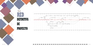 Pag. 106Pág. 105
Cierre
perimetral
Demolición de
cancha
2
Limpieza de
terreno
1
Bote de material
producto demo.
Replanteo
general
Hormigón armado
zapata de bordillo 2
4
Bote de material sobrante e=1.30
Excavación de
columna base
Muro perimetral de bloques
4
Fumigación
de terreno
Izaje de columna
estructura metálica
3
3
Izaje de estructura metálica cierre de techo
41
3
1
Excavación de
zapata
1
0 1 3 4 5 6 8 9 10 11 12 13 15 16 17 19 21 23 24 25 27 39 43 45 46
Hormigón armado columna de amarre
4
Pañete de muros
5
Cantos en general
3
Pintura de muro perimetral
3
2 1
Hormigón armado zapata de
columnas y vigas riostras
3
Hormigón armado columnas bases
R
elleno
de
m
ateria
l com
pacto
20 4 1 22
H.A Malla electro
soldada
Pintura
demarcación y
logo de cancha
Instalación de
tablero
Limpieza final
1 1
1
0 0
0
3 3
2
4 4
3
5 5
4
6 6
6
8 8
8
9 9
9
12 12
17
16 16
24
19 19
27
39 39
34
43 43
35
45 45
36
46 46
37
48 48
39
66
5
820
7
1224
15
1628
23
1216
16
1939
26
2133
28
2436
31
2739
33
2939
32
2337
30
2135
29
1731
25
1531
21
1327
19
1125
13
1127
12
923
10
1034
11
1236
18
1337
20
1739
22
1136
14
Excavación
zapata de muro
1
2
2 2 4 4 2
2
1
2
2
2
Bote de material
producto excavación
Rellenomaterial
compactado
2
Zapata de muro de 6" Muro de 6" Losa de asiento
Pañete en muros y
asientos de cancha
Cantos en
general
Pintura acrílica en
muros y losa
Excavación en tierra
zapata de bordillo
Bote de material
producto de excavación
Zapata de bordillo de muro
Bordillo de
bloques de 6''
Relleno de
material
compactado
47 48
0 1 3 4 5 6 8 9 10 11 12 13 15 16 17 19 21 23 24 25 27 39 43 45 46 47 48
1
4748
38
Instalaciones eléctricas
4
LIMITACIÓN
MANO DE OBRA
LIMITACIÓN EQUIPO
COMPACTACIÓN
29
29
3
7.1
RED
DEFINITIVA
DE
PROYECTO
 