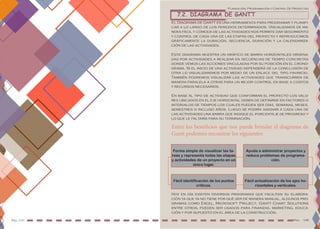 Planeación, Programación y Control De Proyectos
Pag. 108Pág. 107
7.2. DIAGRAMA DE GANTT
El Diagrama de Gantt es una herramienta para programar y planifi-
car a lo largo de los periodos determinados. Visualizamos de ma-
nera fácil y cómoda de las actividades nos permite dar seguimiento
y control de cada una de las etapas del proyecto y reproducimos
gráficamente la duración, secuencia, duración y la calendariza-
ción de las actividades.
Este diagrama muestra un gráfico de barra horizontales ordena-
das por actividades a realizar en secuencias de tiempo concretas
donde vemos las acciones vinculadas por su posición en el crono-
grama. Si el inicio de una actividad dependerá de la conclusión de
otra lo visualizaremos por medio de un enlace del tipo fin-inicio.
También podremos visualizar las actividades que transcurren de
manera paralela a otras para un mejor control en base a costos
y recursos necesarios.
En base al tipo de actividad que conforman el proyecto los valo-
res ubicados en el eje horizontal deben de definirse en factores o
intervalos de tiempos los cuales pueden ser días, semanas, meses,
semestres o incluso años. Luego se podría asignar a cada una de
las actividades una barra que indique el porcentaje de progreso y
lo que le faltaría para su terminación.
Hoy en día existen diversos programas que facilitan su elabora-
ción ya que ya no tiene por qué ser de manera manual, algunos pro-
gramas como Excel, Microsoft Project, Gantt Chart Solutions
entre otros, pueden ser usados para finanzas, marketing, educa-
ción y por supuesto en el área de la construcción.
Fácil actualización de los ejes ho-
rizontales y verticales.
Fácil identificación de los puntos
críticos.
Ayuda a administrar proyectos y
reduce problemas de programa-
ción.
Forma simple de visualizar las ta-
reas y representa todas las etapas
y actividades de un proyecto en un
único lugar.
Entre los beneficios que nos puede brindar el diagrama de
Gantt podemos encontrar los siguientes:
 