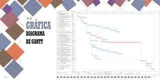 Pag. 110Pág. 109
7.3
GRÁFICA
DIAGRAMA
DEGANTT
Id Modo
de
tarea
Nombre de tarea DuraciónPredecesoras
0 Proyecto Cancha Ayleen - RED
COMPRESION (3)
48
días
1 Cierre perimetral y Letrero de Obra 1 día
2 Demolicion de Piso de Cancha existente 2 días 1
3 Bote Producto de demoliciones y
Excavaciones (E=1.25)
3 días 2
4 Limpieza de Terreno en Area de
Demolicion
1 día 2
5 Replanteo general de verja, estructura,
cancha y gradas
1 día 4
6 Excavacion de Zapata de block 1 día 5
7 Hormigon Armado Zapata de Bordillos 2 días 6
8 Muros de blocks de 6" 4 días 7
9 Hormigon Armado en Columnas de
Amarre
4 días 8
10 Pañete en muros 5 días 9
11 Cantos en generales 3 días 10
12 Pintura Acrilica en Muros y Columnas 3 días 10,11
13 Excavación en Tierra zapatas de Columnas
base
3 días 6
14 Fumigacion de Terreno 1 día 13
15 Hormigon armado Zapata de Columnas
Base y Zapata Viga Riostra
2 días 14
16 Hormigon Armado Columnas Base
0.68*0.68, 12Ø1', Est. Ø3/8''@15
4 días 15
17 Relleno material compactado (Caliche) 3 días 16
18 Bote de Material Sobrante (e=1.30) 4 días 13
19 Izaje de Columnas de estructura 3 días 16
20 Izaje de Estructura Metalica y cierre de
Techo
20 días 19
21 Excavacion Zapata de Muro 1 día 13
22 Bote de Material producto de excavación
(e=1.25)
2 días 21
23 Zapt. Muro de 6" (0.45x0.25) 3Ø3/8" 2 días 21
24 Bloques en Muros de 6" 2 días 23
25 Relleno material compactado (Caliche) 2 días 24
26 Losas de asiento Ø3/8"@0.20 Adic.Ø1/2"
@0.25 y @0.35
4 días 25
27 Pañete en muros y asientos de cancha 4 días 24,26
28 Cantos en generales 2 días 27
29 Pintura acrílica en muros y losas 2 días 28
30 Excavación en Tierra Zapata de Bordillo 1 día 21
31 Bote de Material producto de excavación
(e=1.25)
2 días 30
32 Zapata de Bordillo de Muro 2 días 30
33 Bordillo de Blocks de 6"BNP 1 día 32
34 Relleno material compactado (Caliche) 2 días 33
35 Hormigon Armado con Malla
Electrosoldada 10*10 (H=0.10), Pulido de
piso y Corte de Juntas
4 días 34,20
36 Instalaciones Electricas 4 días 35
37 Pintura de demarcacion y logo de cancha 2 días 35
38 Tablero Profesional Spalding 48"
translucidos
1 día 37
39 Limpieza final 2 días 38
D M J S L X V D M J S L X V D M J S L X V D M J S L X V D M J S L
ene 20 '20 ene 27 '20 feb 3 '20 feb 10 '20 feb 17 '20 feb 24 '20 mar 2 '20 mar 9 '20 mar 16 '20 mar 23 '2
Tarea
División
Hito
Resumen
Resumen del proyecto
Tarea inactiva
Hito inactivo
Resumen inactivo
Tarea manual
solo duración
Informe de resumen manual
Resumen manual
solo el comienzo
solo fin
Tareas externas
Hito externo
Fecha límite
Tareas críticas
División crítica
Progreso
Progreso manual
Página 1
Proyecto: Proyecto Cancha Ayle
 