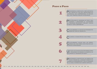 Pag. 112
Planeación, Programación y Control De Proyectos
Pág. 111
Procedemos a graficar la red definitiva
del proyecto con sus limitaciones so-
lucionadas, sus compresiones ya realiza-
das y sus tiempos finales ya definidos.
Paso a Paso
Procedemos a identificar las tareas crí-
ticas a través del comando formato en
la barra de herramientas y seleccionamos
en la casilla donde dice tareas críticas.
Una vez colocadas estas informaciones
el programa de manera automática va
realizando el diagrama de Gantt.
Colocaremos cuales son las depen-
dencia de cada tarea con ayuda de las
matrices ya realizadas.
Colamos la duración de cada tarea.
Colocaremos la lista de actividades (ta-
reas) de todo el proyecto.
Para realizar el diagrama de Gantt pro-
cedemos a programar el calendario
del programa Microsoft Project. (fecha
de inicio y dias laborables)
1
2
3
4
5
6
7
 