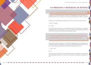 Planeación, Programación y Control De Proyectos
Pág. 125 Pag. 126
Planeación, Programación y Control De Proyectos
8.6 PREGUNTAS Y RESPUESTAS DE RETRASO
Tomando como referencia la Tabla de Probabilidad de Retraso del
Camino Crítico del proyecto, para una seguridad de 95%, la suma-
toria de la desviación estándar total (σ) del proyecto es de 9.00.
1: 9.00 :: X:4.64
X = 1.94
Se busca este valor en la tabla-Desviación Estándar y tomamos
una media entre los valores 1.9 y 2 y se obtuvo una probabilidad de
un 5.74 % de que el proyecto se retrase 9 días.
¿ Cuál es la probabilidad de que el Proyecto se retrase 9 días?
Tomando como referencia la Tabla-De Probabilidad de Retraso de
Camino Critico del Proyecto, que para una seguridad de 95%, don-
de la desviación estándar (σ) de esta actividad es de 1.67
1: 1.67 :: X: 5
X = 3
Se busca este valor en la Tabla-Desviación Estándar y se obtiene
una probabilidad de un 0.26 % de que esta actividad se retrase 5
día.
¿ Cuál es la probabilidad de que la actividad #20-Izaje de es-
tructura metálica y cierre de techo se retrase 5 día?
 