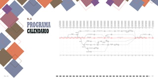 Pag. 134Pág. 133
Cierre
perimetral
Demolición de
cancha
2
Limpieza de
terreno
1
Bote de material
producto demo.
Replanteo
general
Hormigón armado
zapata de bordillo 2
4
Bote de material sobrante e=1.30
Excavación de
columna base
Muro perimetral de bloques
4
Fumigación
de terreno
Izaje de columna
estructura metálica
3
3
Izaje de estructura metálica cierre de techo
41
3
1
Excavación de
zapata
1
0 1 3 4 5 6 8 9 10 11 12 13 15 16 17 19 21 23 24 25 27 39 43 45 46
Hormigón armado columna de amarre
4
Pañete de muros
5
Cantos en general
3
Pintura de muro perimetral
3
2 1
Hormigón armado zapata de
columnas y vigas riostras
3
Hormigón armado columnas bases
R
elleno
de
m
ateria
lcom
pacto
20 4 1 22
H.A Malla electro
soldada
Pintura
demarcación y
logo de cancha
Instalación de
tablero
Limpieza final
1 1
1
0 0
0
3 3
2
4 4
3
5 5
4
6 6
6
8 8
8
9 9
9
12 12
17
16 16
24
19 19
27
39 39
34
43 43
35
45 45
36
46 46
37
48 48
39
66
5
820
7
1224
15
1628
23
1216
16
1939
26
2133
28
2436
31
2739
33
2939
32
2337
30
2135
29
1731
25
1531
21
1327
19
1125
13
1127
12
923
10
1034
11
1236
18
1337
20
1739
22
1136
14
Excavación
zapata de muro
1
2
2 2 4 4 2
2
1
2
2
2
Bote de material
producto excavación
Rellenomaterial
compactado
2
Zapata de muro de 6" Muro de 6" Losa de asiento
Pañete en muros y
asientos de cancha
Cantos en
general
Pintura acrílica en
muros y losa
Excavación en tierra
zapata de bordillo
Bote de material
producto de excavación
Zapata de bordillo de muro
Bordillo de
bloques de 6''
Relleno de
material
compactado
47 48
0 1 3 4 5 6 8 9 10 11 12 13 15 16 17 19 21 23 24 25 27 39 43 45 46 47 48
1
4748
38
Instalaciones eléctricas
4
LIMITACIÓN
MANO DE OBRA
LIMITACIÓN EQUIPO
COMPACTACIÓN
29
29
3
Lun20/Ene/2020
Mie22/Ene/2020
Jue23/Ene/2020
Vie24/Ene/2020
Sab25/Ene/2020
Lun27/Ene/2020
Mie29/Ene/2020
Jue30/Ene/2020
Vie31/Ene/2020
Sab01/Feb/2020
Lun03/Feb/2020
Mar04/Feb/2020
Jue06/Feb/2020
Jue19/Mar/2020
Vie07/Feb/2020
Sab08/Feb/2020
Mar11/Feb/2020
Jue13/Feb/2020
Sab15/Feb/2020
Lun17/Feb/2020
Mar18/Feb/2020
Jue20/Feb/2020
Sab22/Feb/2020
Sab07/Mar/2020
Jue12/Mar/2020
Sab14/Mar/2020
Mar17/Mar/2020
Mie18/Mar/2020
9.3
PROGRAMA
CALENDARIO
 