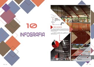 Pág. 143 Pag. 144
10
INFOGRAFIA
 