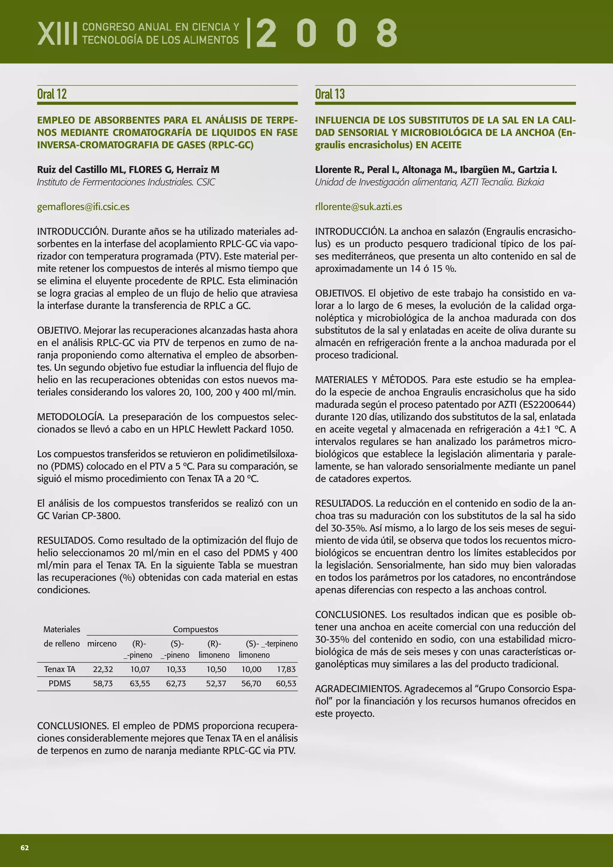 62
Oral12
EMPLEO DE ABSORBENTES PARA EL ANÁLISIS DE TERPE-
NOS MEDIANTE CROMATOGRAFÍA DE LIQUIDOS EN FASE
INVERSA-CROMATOGRAFIA DE GASES (RPLC-GC)
Ruiz del Castillo ML, FLORES G, Herraiz M
Instituto de Fermentaciones Industriales. CSIC
gemaﬂores@iﬁ.csic.es
INTRODUCCIÓN. Durante años se ha utilizado materiales ad-
sorbentes en la interfase del acoplamiento RPLC-GC via vapo-
rizador con temperatura programada (PTV). Este material per-
mite retener los compuestos de interés al mismo tiempo que
se elimina el eluyente procedente de RPLC. Esta eliminación
se logra gracias al empleo de un ﬂujo de helio que atraviesa
la interfase durante la transferencia de RPLC a GC.
OBJETIVO. Mejorar las recuperaciones alcanzadas hasta ahora
en el análisis RPLC-GC via PTV de terpenos en zumo de na-
ranja proponiendo como alternativa el empleo de absorben-
tes. Un segundo objetivo fue estudiar la inﬂuencia del ﬂujo de
helio en las recuperaciones obtenidas con estos nuevos ma-
teriales considerando los valores 20, 100, 200 y 400 ml/min.
METODOLOGÍA. La preseparación de los compuestos selec-
cionados se llevó a cabo en un HPLC Hewlett Packard 1050.
Los compuestos transferidos se retuvieron en polidimetilsiloxa-
no (PDMS) colocado en el PTV a 5 ºC. Para su comparación, se
siguió el mismo procedimiento con Tenax TA a 20 ºC.
El análisis de los compuestos transferidos se realizó con un
GC Varian CP-3800.
RESULTADOS. Como resultado de la optimización del ﬂujo de
helio seleccionamos 20 ml/min en el caso del PDMS y 400
ml/min para el Tenax TA. En la siguiente Tabla se muestran
las recuperaciones (%) obtenidas con cada material en estas
condiciones.
Materiales Compuestos
de relleno mirceno (R)- (S)- (R)- (S)- _-terpineno
_-pineno _-pineno limoneno limoneno
Tenax TA 22,32 10,07 10,33 10,50 10,00 17,83
PDMS 58,73 63,55 62,73 52,37 56,70 60,53
CONCLUSIONES. El empleo de PDMS proporciona recupera-
ciones considerablemente mejores que Tenax TA en el análisis
de terpenos en zumo de naranja mediante RPLC-GC via PTV.
Oral13
INFLUENCIA DE LOS SUBSTITUTOS DE LA SAL EN LA CALI-
DAD SENSORIAL Y MICROBIOLÓGICA DE LA ANCHOA (En-
graulis encrasicholus) EN ACEITE
Llorente R., Peral I., Altonaga M., Ibargüen M., Gartzia I.
Unidad de Investigación alimentaria, AZTI Tecnalia. Bizkaia
rllorente@suk.azti.es
INTRODUCCIÓN. La anchoa en salazón (Engraulis encrasicho-
lus) es un producto pesquero tradicional típico de los paí-
ses mediterráneos, que presenta un alto contenido en sal de
aproximadamente un 14 ó 15 %.
OBJETIVOS. El objetivo de este trabajo ha consistido en va-
lorar a lo largo de 6 meses, la evolución de la calidad orga-
noléptica y microbiológica de la anchoa madurada con dos
substitutos de la sal y enlatadas en aceite de oliva durante su
almacén en refrigeración frente a la anchoa madurada por el
proceso tradicional.
MATERIALES Y MÉTODOS. Para este estudio se ha emplea-
do la especie de anchoa Engraulis encrasicholus que ha sido
madurada según el proceso patentado por AZTI (ES2200644)
durante 120 días, utilizando dos substitutos de la sal, enlatada
en aceite vegetal y almacenada en refrigeración a 4±1 ºC. A
intervalos regulares se han analizado los parámetros micro-
biológicos que establece la legislación alimentaria y parale-
lamente, se han valorado sensorialmente mediante un panel
de catadores expertos.
RESULTADOS. La reducción en el contenido en sodio de la an-
choa tras su maduración con los substitutos de la sal ha sido
del 30-35%. Así mismo, a lo largo de los seis meses de segui-
miento de vida útil, se observa que todos los recuentos micro-
biológicos se encuentran dentro los límites establecidos por
la legislación. Sensorialmente, han sido muy bien valoradas
en todos los parámetros por los catadores, no encontrándose
apenas diferencias con respecto a las anchoas control.
CONCLUSIONES. Los resultados indican que es posible ob-
tener una anchoa en aceite comercial con una reducción del
30-35% del contenido en sodio, con una estabilidad micro-
biológica de más de seis meses y con unas características or-
ganolépticas muy similares a las del producto tradicional.
AGRADECIMIENTOS. Agradecemos al “Grupo Consorcio Espa-
ñol” por la ﬁnanciación y los recursos humanos ofrecidos en
este proyecto.
 