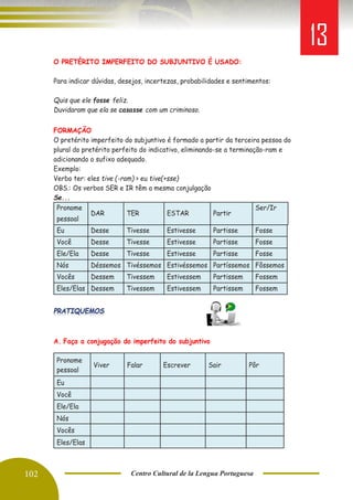 102 Centro Cultural de la Lengua Portuguesa
O PRETÉRITO IMPERFEITO DO SUBJUNTIVO É USADO:
Para indicar dúvidas, desejos, incertezas, probabilidades e sentimentos:
Quis que ele fosse feliz.
Duvidaram que ela se casasse com um criminoso.
FORMAÇÃO
O pretérito imperfeito do subjuntivo é formado a partir da terceira pessoa do
plural do pretérito perfeito do indicativo, eliminando-se a terminação-ram e
adicionando o sufixo adequado.
Exemplo:
Verbo ter: eles tive (-ram) > eu tive(+sse)
OBS.: Os verbos SER e IR têm a mesma conjulgação
Se...
Pronome
pessoal
DAR TER ESTAR Partir
Ser/Ir
Eu Desse Tivesse Estivesse Partisse Fosse
Você Desse Tivesse Estivesse Partisse Fosse
Ele/Ela Desse Tivesse Estivesse Partisse Fosse
Nós Déssemos Tivéssemos Estivéssemos Partíssemos Fôssemos
Vocês Dessem Tivessem Estivessem Partissem Fossem
Eles/Elas Dessem Tivessem Estivessem Partissem Fossem
A. Faça a conjugação do imperfeito do subjuntivo
Pronome
pessoal
Viver Falar Escrever Sair Pôr
Eu
Você
Ele/Ela
Nós
Vocês
Eles/Elas
13
 