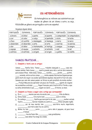 Centro Cultural de la Lengua Portuguesa 17
OS HETEROGÊNICOS
Os heterogênicos se referem aos substantivos que
mudam de gênero de um idioma a outro, ou seja,
POSSUEM um gênero em português e outro em espanhol.
Vejamos alguns deles:
VAMOS PRATICAR...
1. Complete o texto com os artigos:
Somos ____ família feliz. Temos _____ trabalho desejado e _____ casa dos
nossos sonhos. Nela temos ____ quarto grande para nós e outros dois menores
para nossos filhos. Além disso, temos ____ cozinha, _____ jardim, ____ quintal,
____ varanda, entre outras coisas. ____ minha esposa fala muitas línguas porque
gosta muito de viajar e eu acabei aprendendo algumas, mas prefiro ficar em casa.
Semana que vem nós vamos passar as férias no país predileto da minha mulher:
___ França! Mas preciso aprender um pouco de francês. ____ agente de viagens
me aconselhou a estudar _____ língua francesa, pois é muito difícil. Porém, o que
eu estou detestando é que ____ viagem vai durar ____ 12 horas, ou mais.
2. Complete as frases a seguir com o artigo que corresponder:
a. Eu vi _______ menino que saiu da escola com _________ filho da Maria.
b. Estou lendo _______ livro muito bom. ___________ autor é ótimo.
c. Eu conheço ________ família que mora perto de casa. ________mulher estuda
teatro, _________ marido trabalha no centro e ______filhos estudam inglês.
d. _______ pai de meu marido tem ________ escritório muito importante.
__________ escritório dele fica no centro.
e. Minha tia tem _______carro. ________carro dela é pequeno, só para levar
_____ crianças.
f. ________ tios de Paulo têm __________ casa grandíssima.
g. _______ casa deles fica longe da cidade.
PORTUGUÊS ESPANHOL PORTUGUÊS ESPANHOL PORTUGUÊS ESPANHOL
a árvore el árbol a ponte el puente o computador la computadora
a cor el color a calça el pantalón o leite la leche
a faca el cuchillo a mensagem el mensaje o nariz la nariz
a desordem el desorden a arte el arte o sorriso la sonrisa
a dor el dolor a testemunha el testigo o sangue la sangre
a equipe el equipo a estante el estante o sal la sal
a estreia el estreno a origem el origen o joelho la rodilla
 